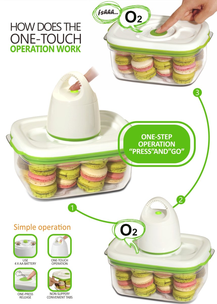 FOSA Vacuum Seal Food Storage System - Reusable Airtight Containers Starter Kit with Hand Pump & 2 Large Stackable BPA-Free Containers for Meal Prep, Sous Vide, Leftovers & Long-Term Food Preservation | Keep Fruits, Vegetables, Meat Fresh for Weeks | Perfect for Kitchen, Camping, Freezer Storage