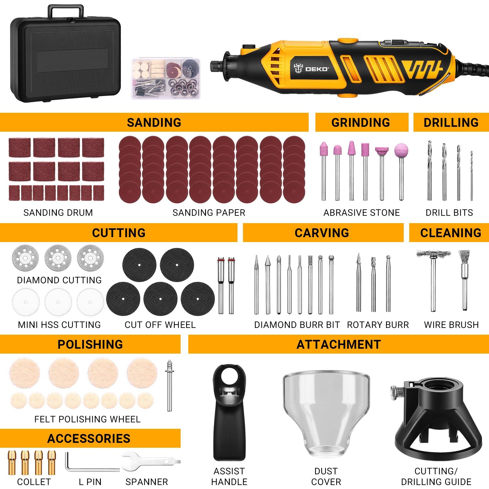 DEKOPRO 110V Electric Rotary Tool Kit with Flex Shaft - Multi-Purpose Power Tool for Woodworking, Metal Engraving, Carving, Cutting, Sanding & Polishing - Perfect for DIY Crafts, Jewelry Making & Home Repair Projects