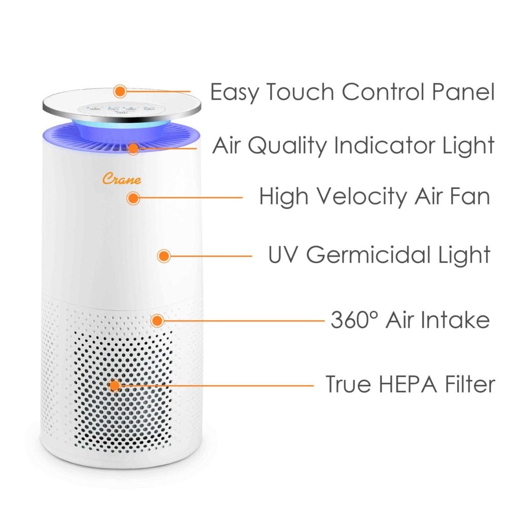 Crane Air Purifier for Large Rooms - HEPA Filter, Quiet Operation - Perfect for Bedroom, Living Room & Office