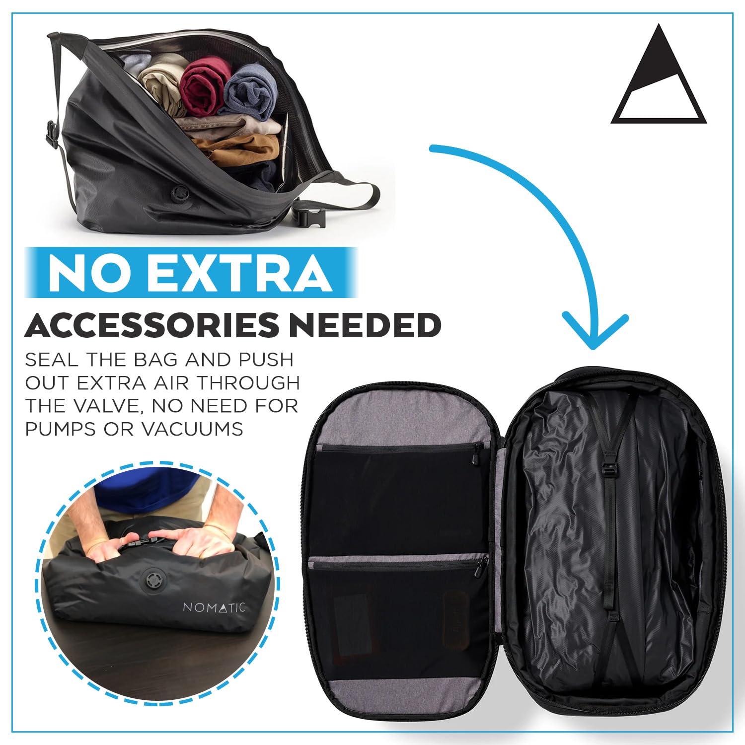 NOMATIC Vacuum Compression Packing Cubes - Travel Luggage Organizer Bags for Suitcases (Black) | Perfect for Business Trips, Vacations & Organized Packing