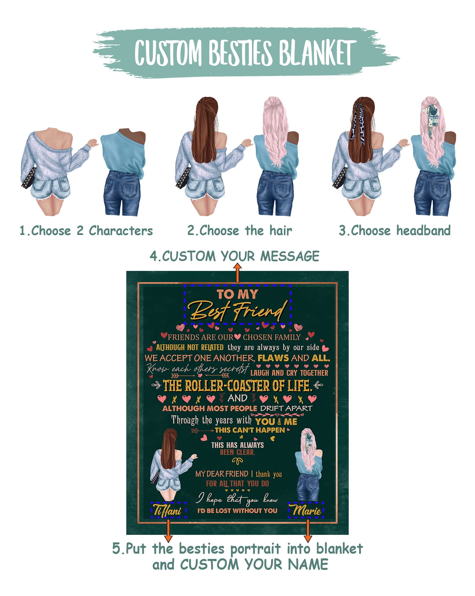 Personalized Fleece Blanket for Best Friend - Custom Name & Message Sherpa Blanket Gift for BFF - Cozy Throw for Movie Nights, Sleepovers & Friendship Celebrations