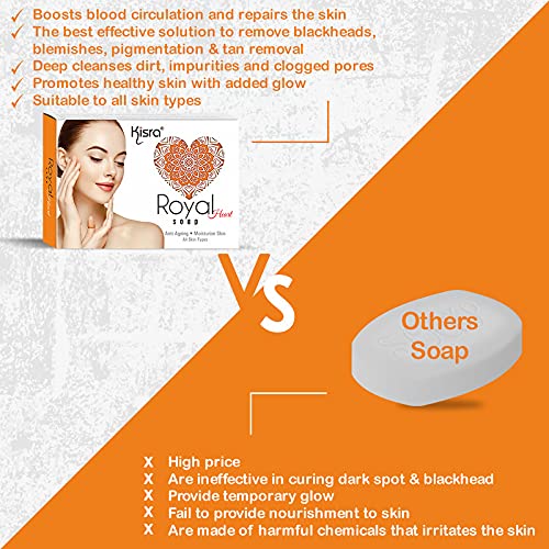 2 Pack Kisra Pimple Care Soap + 2 Pack Kisra Royal Heart Soap - Acne Treatment for Clear, Healthy Skin - All Skin Types - Perfect for Daily Face Wash & Body Care Routine