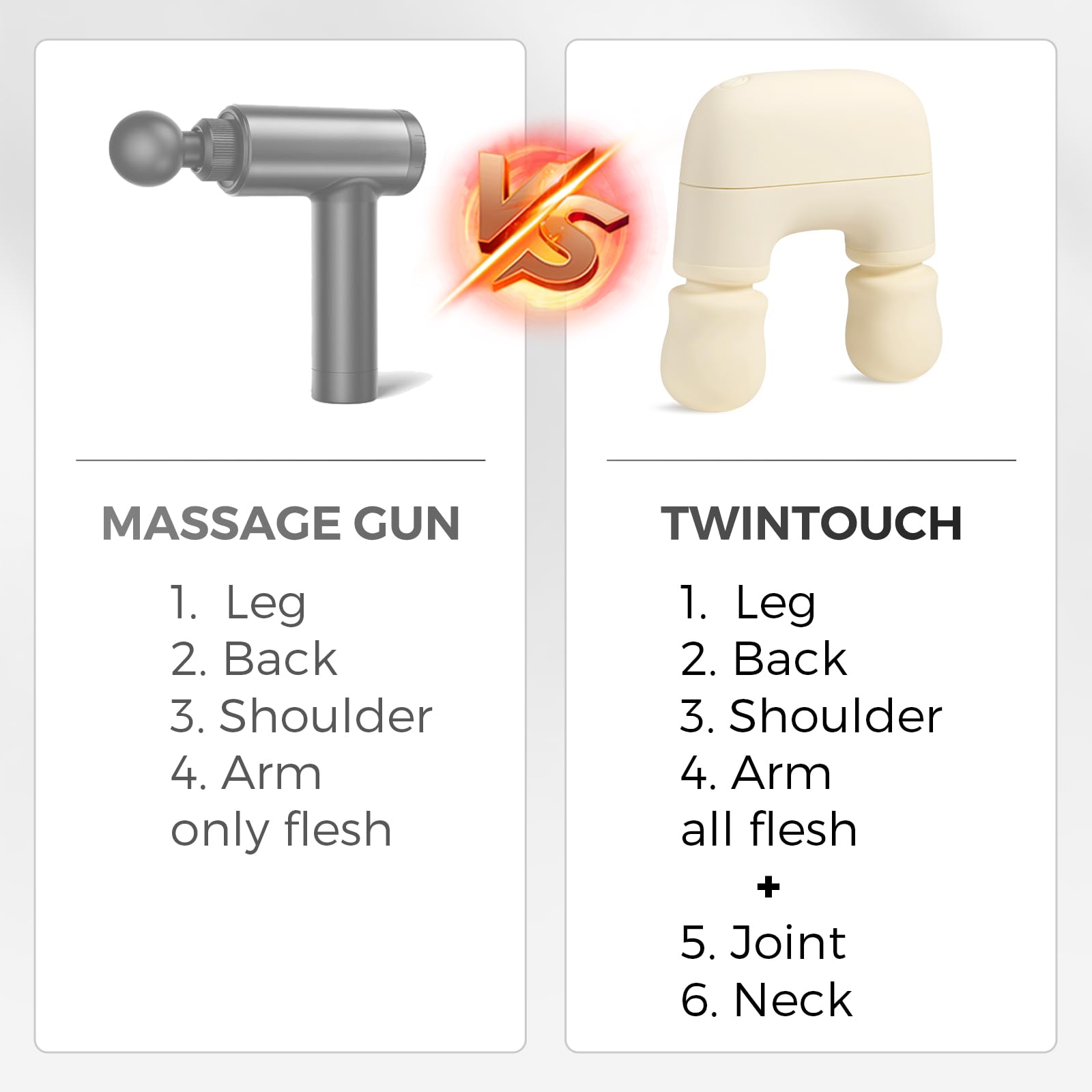 Mini Joint Massager Muscle Massage Gun - Twintouch Portable Handheld Deep Tissue Massager for Neck, Shoulder, Back & Joint Pain Relief | Perfect for Home, Office, Travel & Gifts for Parents | Compact Design for Daily Use & Muscle Recovery