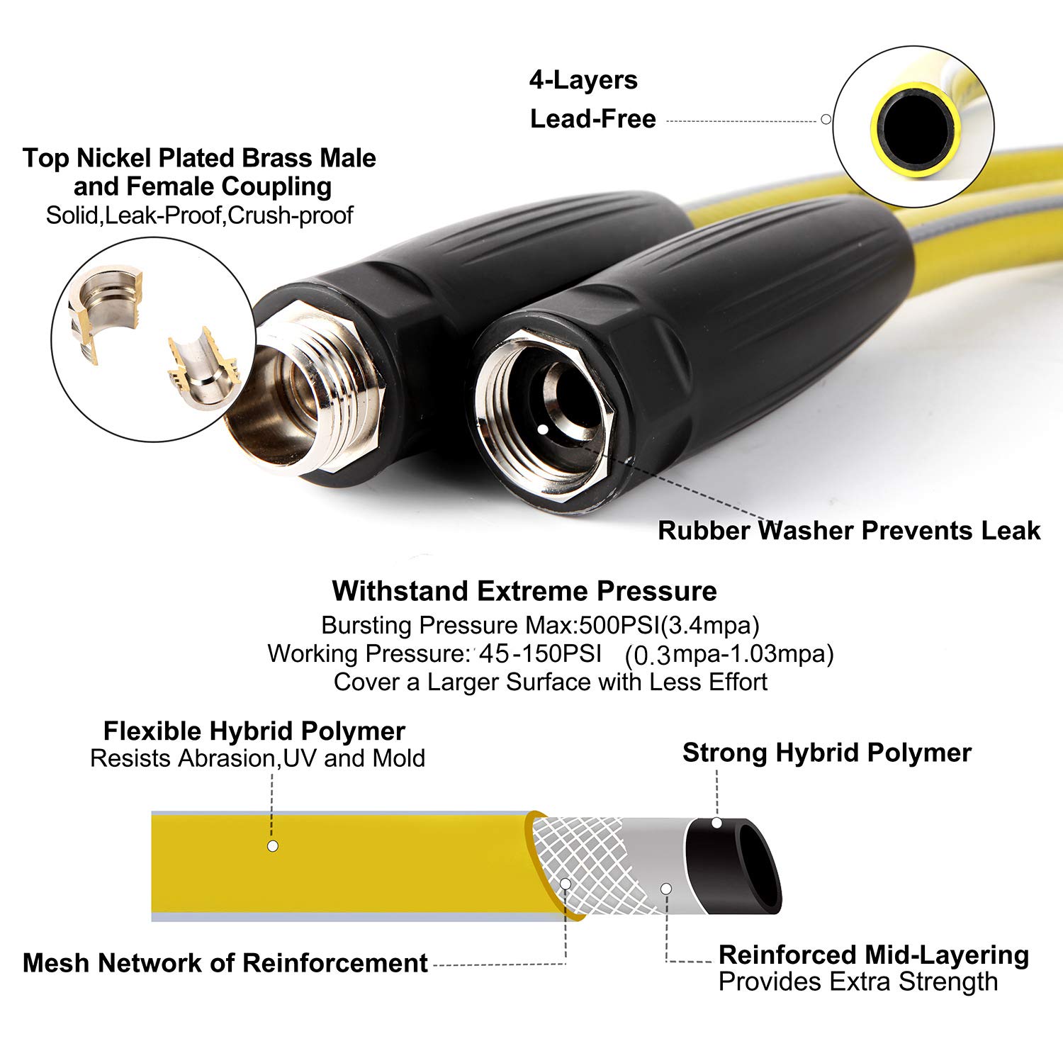 25 ft Heavy Duty Garden Hose with 9-Way Spray Nozzle - Flexible 4-Layer Hybrid Design - 3/4