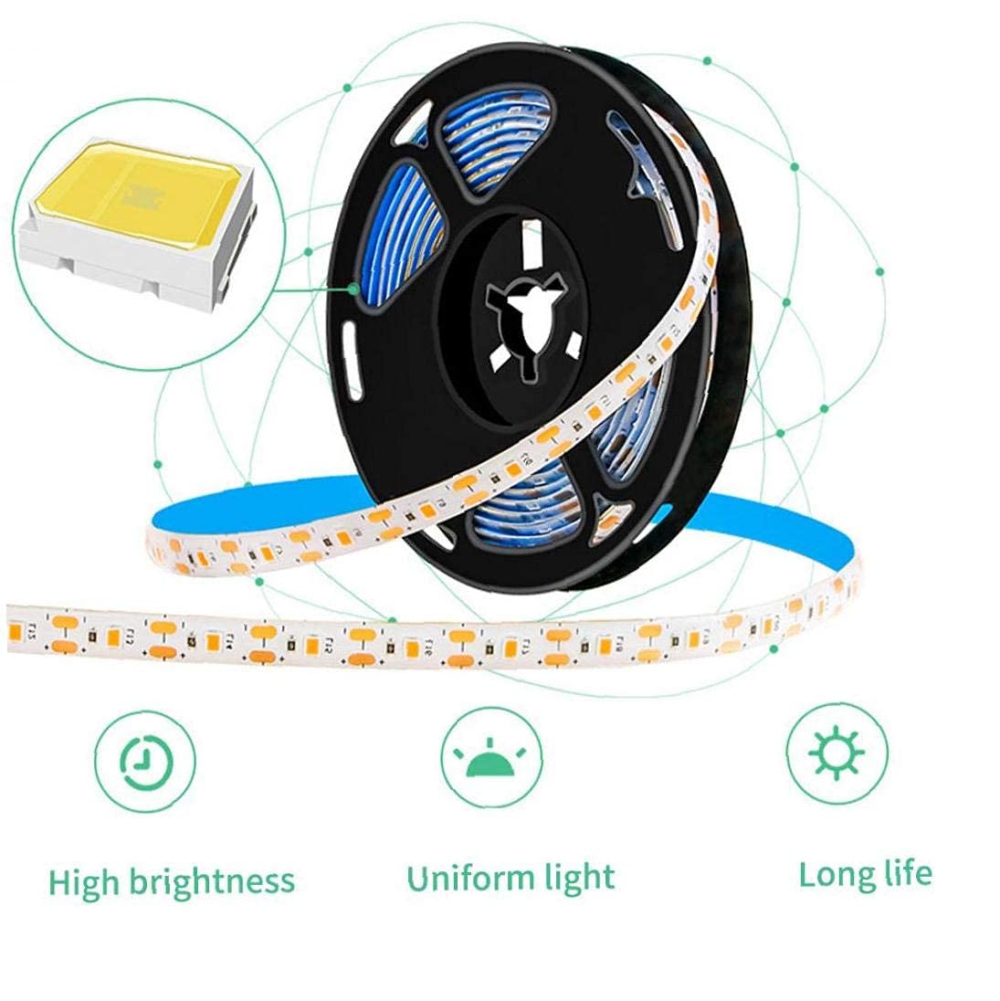 LED Plant Grow Light Strip 3M with USB & Hand Sweep Dimming - Full Spectrum Hydroponic Lighting for Indoor Plants, Aquarium, Greenhouse | Perfect for Home Garden, Vertical Farming & Decorative Lighting