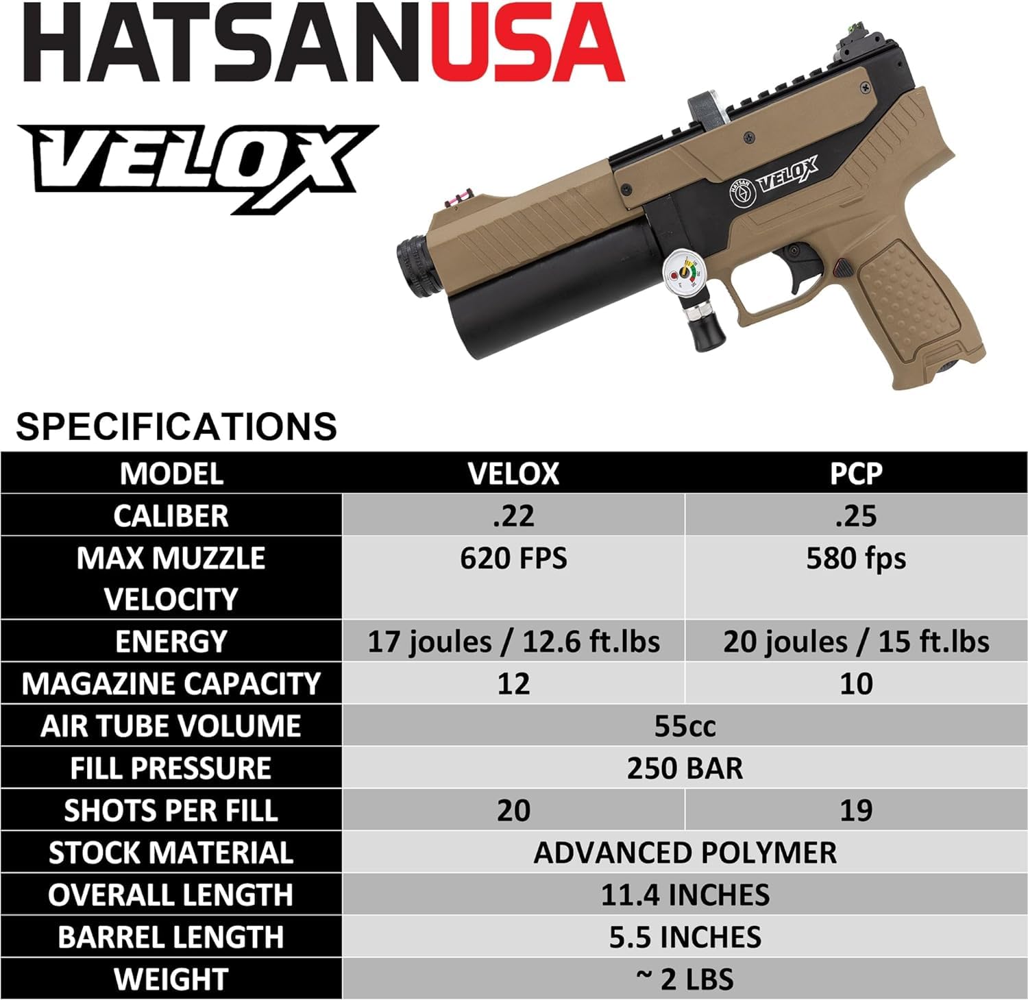 Hatsan Velox PCP Air Pistol - Semi Automatic Pellet Repeater for Hunting, Target Shooting & Pest Control | High Power Pre-Charged Pneumatic Air Gun