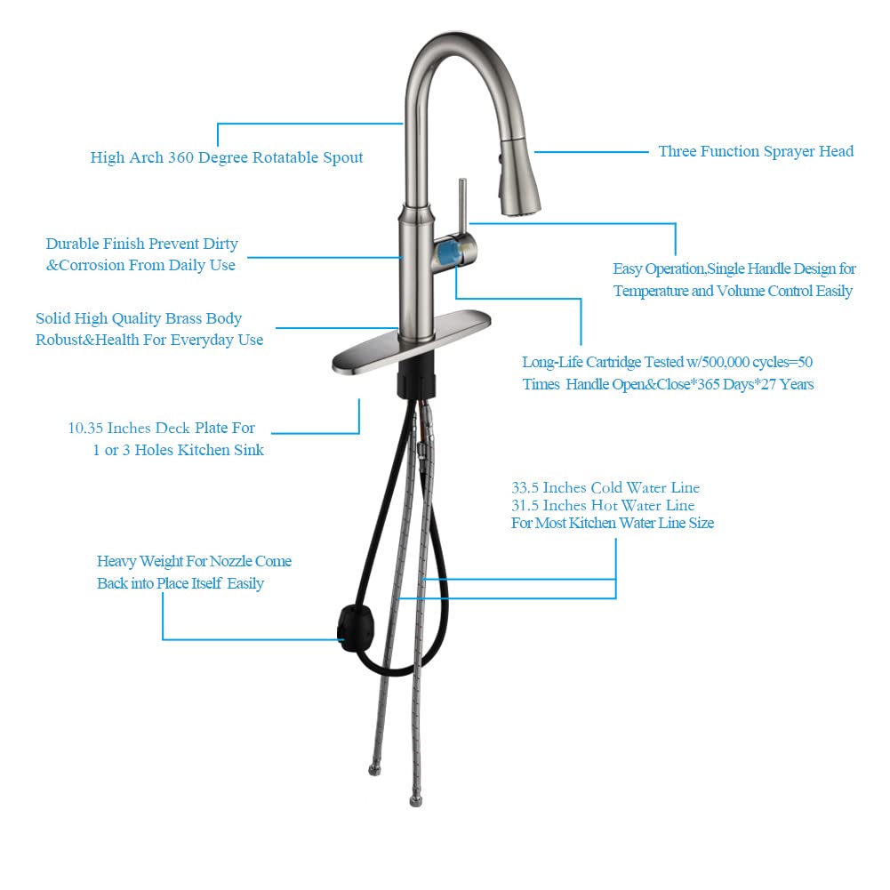 Arofa High Arc Pull Down Kitchen Faucet - Brushed Nickel Single Handle 1/3 Hole Stainless Steel Commercial Sink Faucet for Modern Home & Restaurant Use - Perfect for Washing Dishes, Filling Pots & Cleaning Vegetables