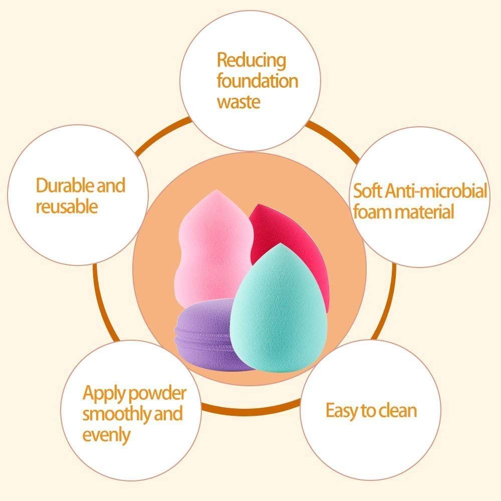 Hanumex® 6-Piece Soft Makeup Sponge Set - Premium Foundation Blending Sponges for Flawless Cosmetic Application | Perfect for Liquid, Cream & Powder Makeup | Ideal for Professional Artists & Everyday Beauty Routine
