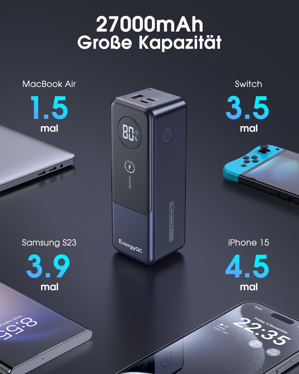 120W 27000mAh Power Bank with USB-C PD Fast Charging - 3-Port Portable Charger Compatible with MacBook, iPad, iPhone 15 Pro, Galaxy S24 Ultra, Steam Deck, Dell XPS - Perfect for Travel, Camping, and Emergency Power Backup