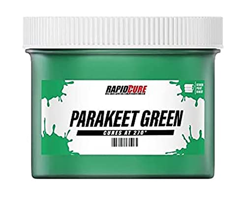 Parakeet Green