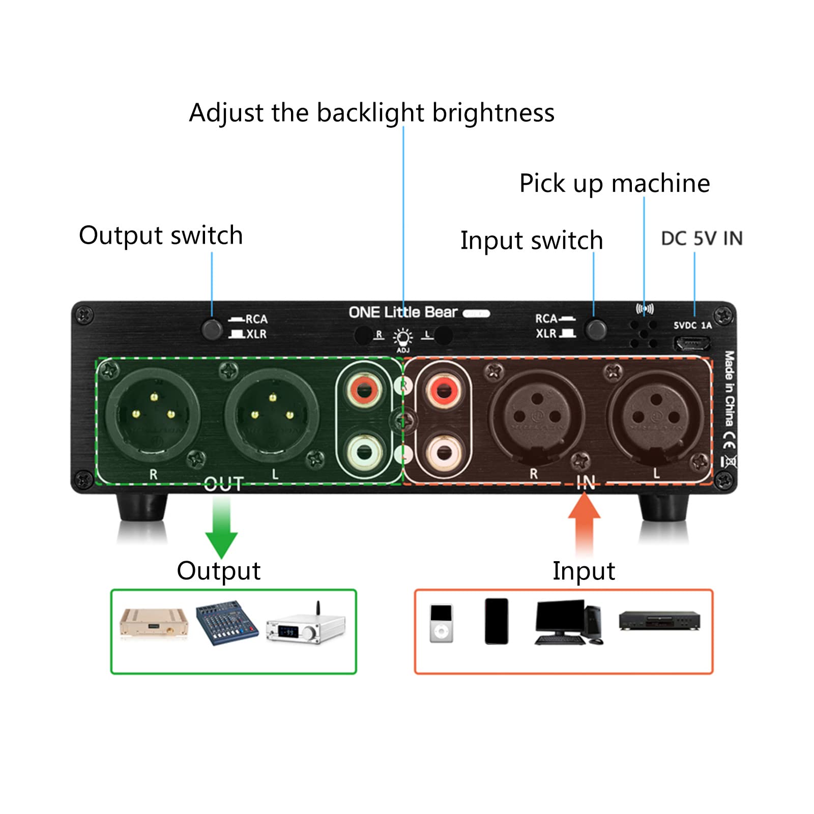 Professional VU Meter & Converter Box - Analog Sound Level Indicator for Amplifier/Preamp Switch Box - Perfect for Home Studio, DJ Setup & Audio Equipment Monitoring