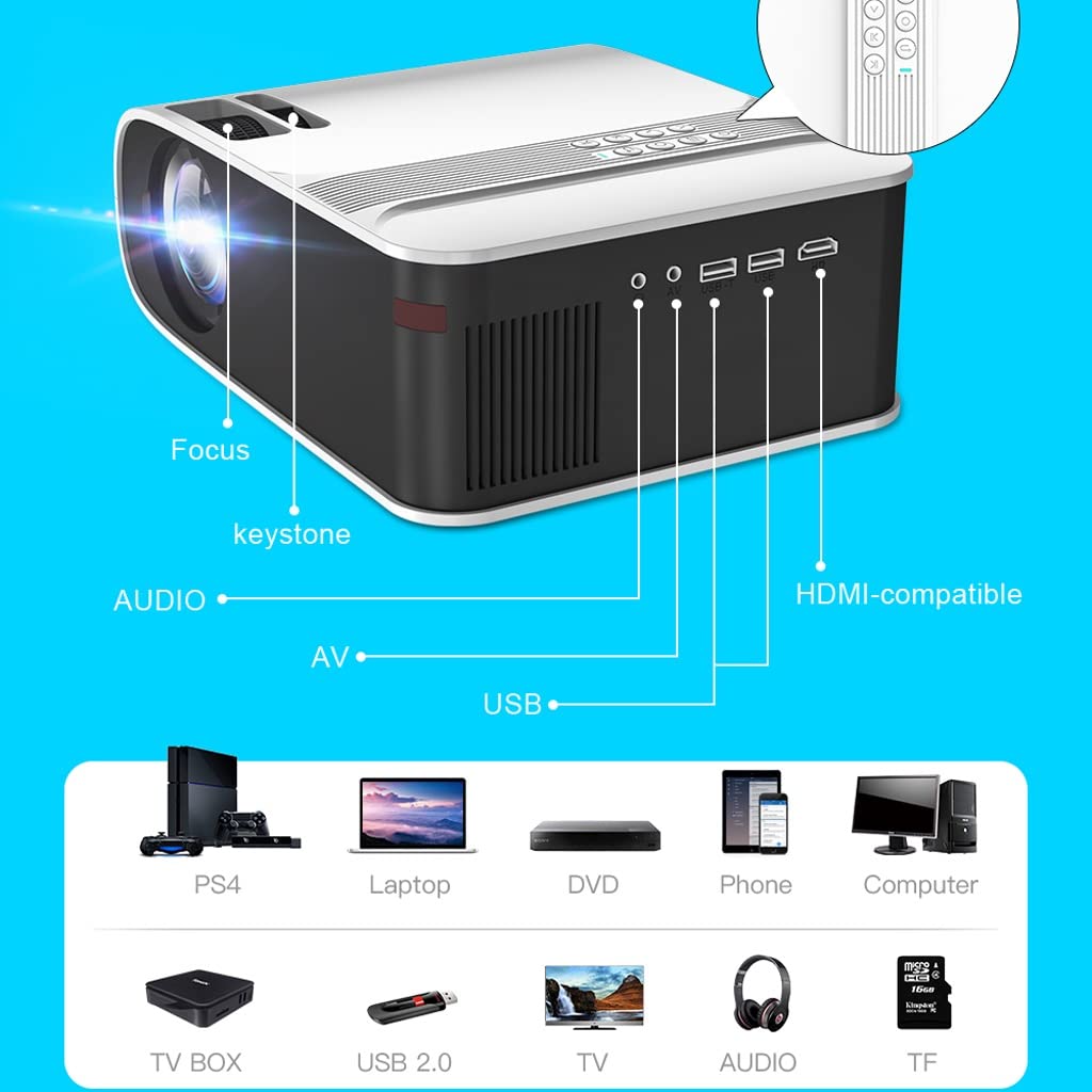 W32 Mini Projector - Full HD 1080p & 4K Decoding, Android 10 Smart LED Projector for Home Theater | Portable Movie Projector for iPhone, Android Phones & Streaming | Perfect for Bedroom, Outdoor & Office Presentations
