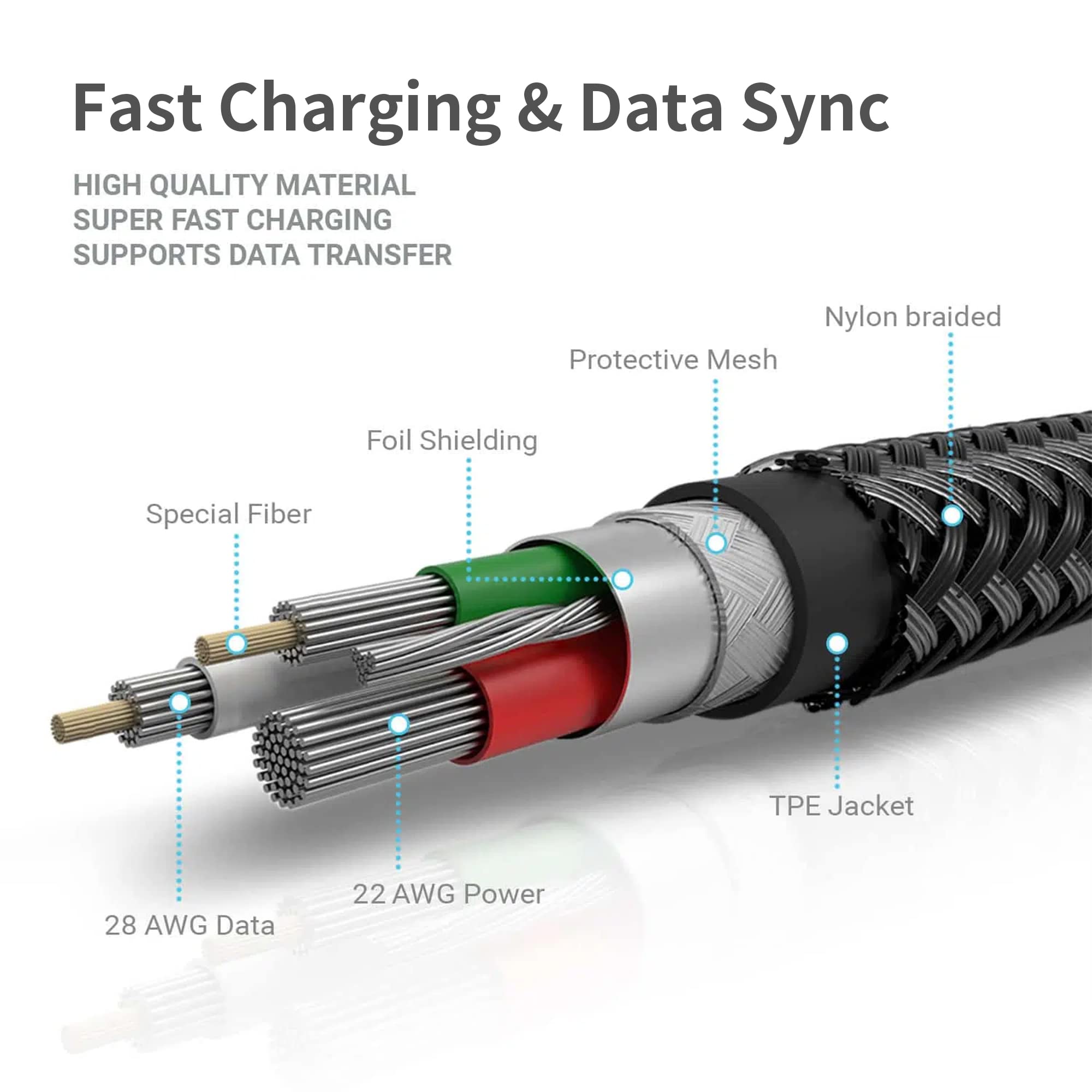 3FT Braided Micro USB to USB-C Cable - Fast Charging & Data Sync Cord - OTG Supported - Compatible with Samsung Galaxy S7/S6/J7/Note 5, Kindle & More - Perfect for Home, Office & Travel Charging Needs