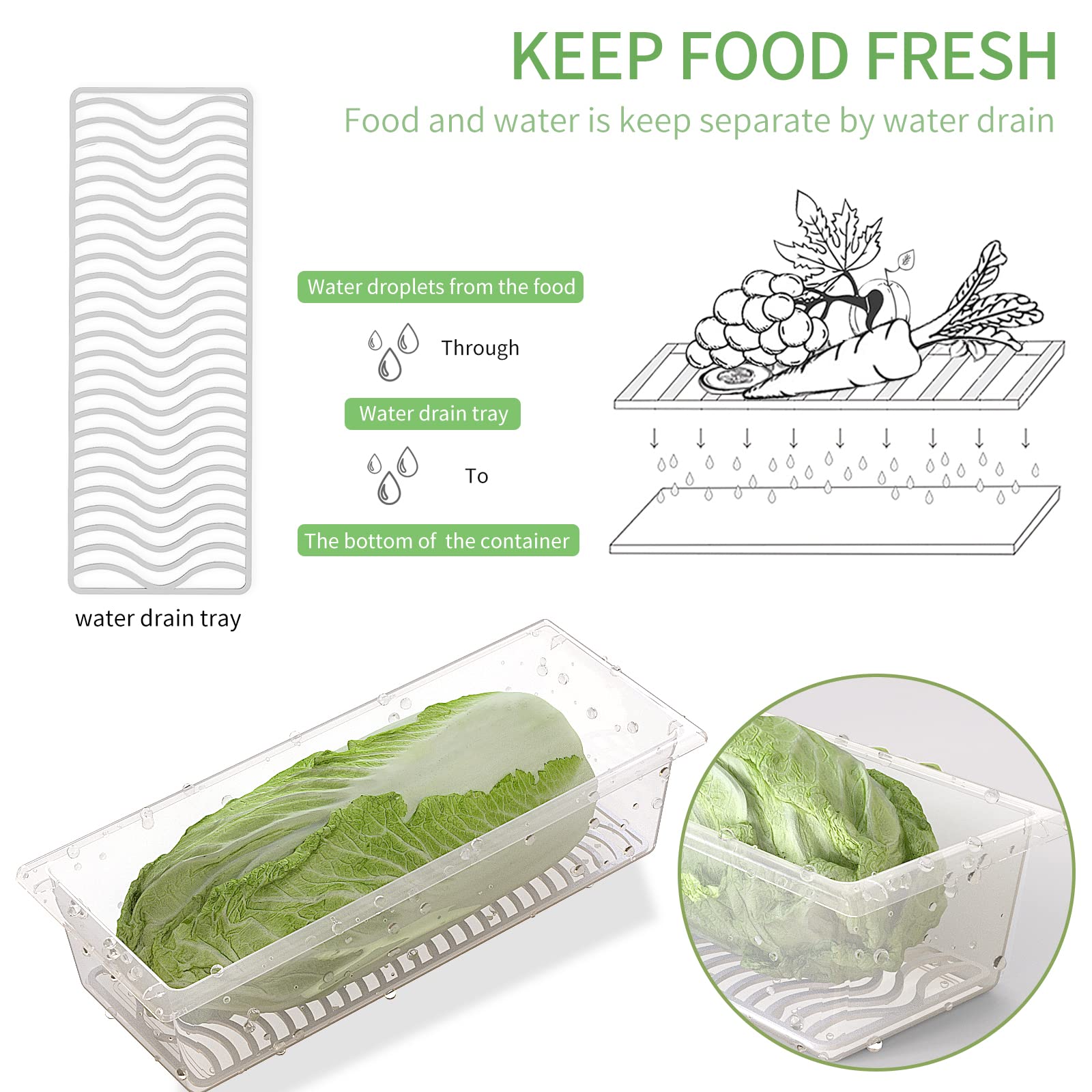 SILIVO 6-Pack 1.5L Refrigerator Storage Containers with Drain Tray - Fresh Produce Saver for Fruits, Vegetables, Lettuce & Salad | Perfect for Meal Prep, Fridge Organization & Keeping Food Fresh Longer