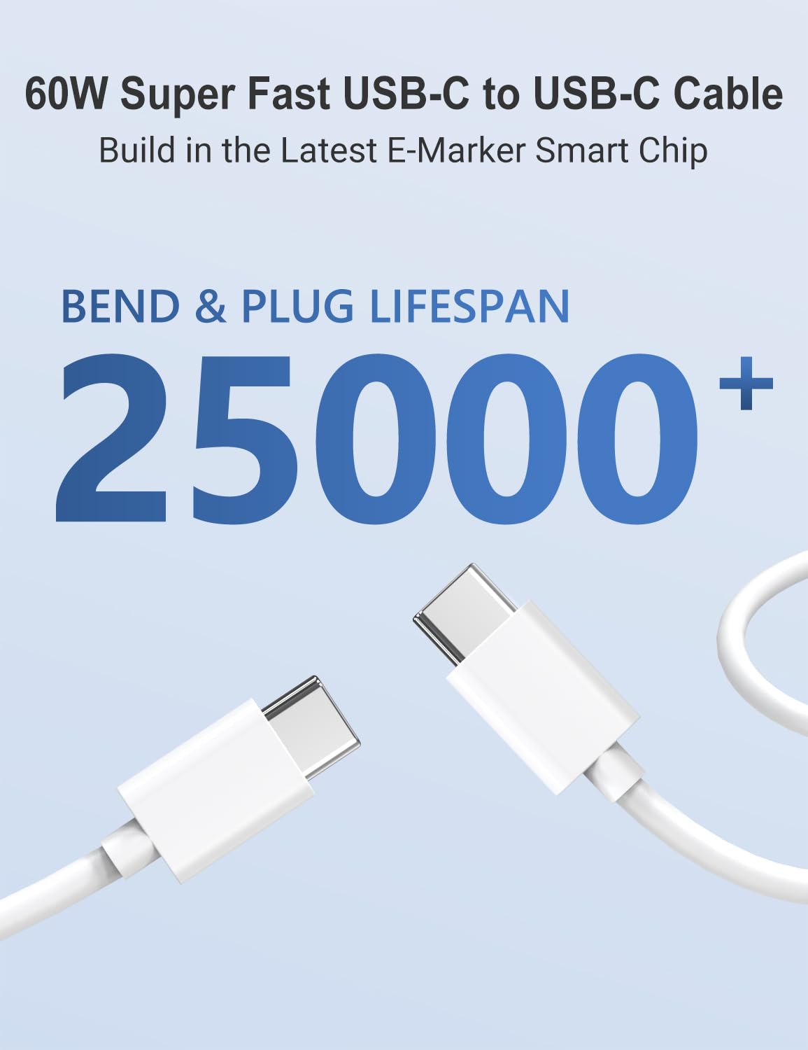 33W USB C GaN Fast Charger with 6.6FT Cable - Super Fast Charging for iPhone 16/15/Plus/Pro/Max, iPad Pro/Air/Mini - Compact Travel Charger for Home, Office & Car