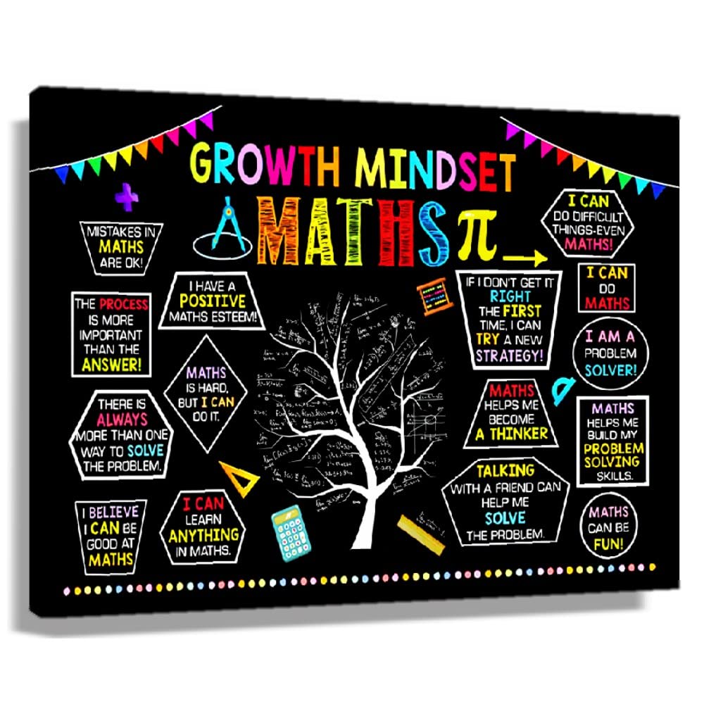 Growth Mindset Posters - Framed Math Quotes & Motivational Wall Art for Classroom Decor - Black Abstract Canvas Picture (16x24 inch) - Perfect for Teachers, Students & Office Inspiration