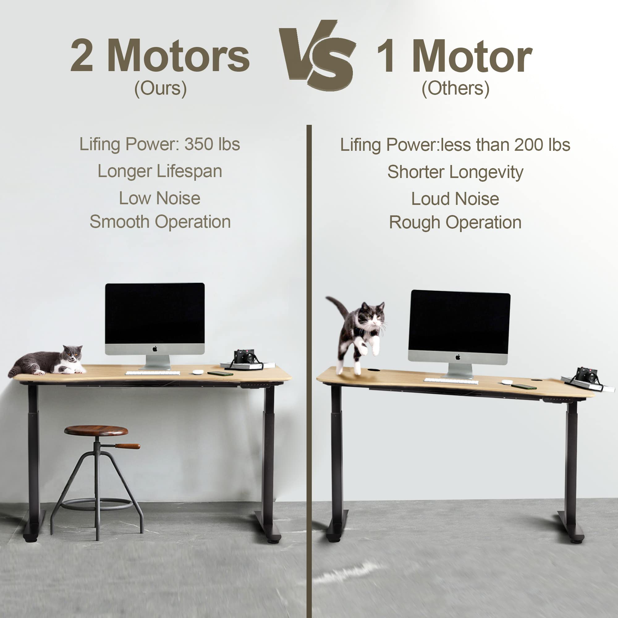 Electric Stand Up Desk Frame - Dual Motor Adjustable Height Standing Desk Base with Thick Legs, Black (680 Frame Only) - Perfect for Home Office & Workspace Ergonomics