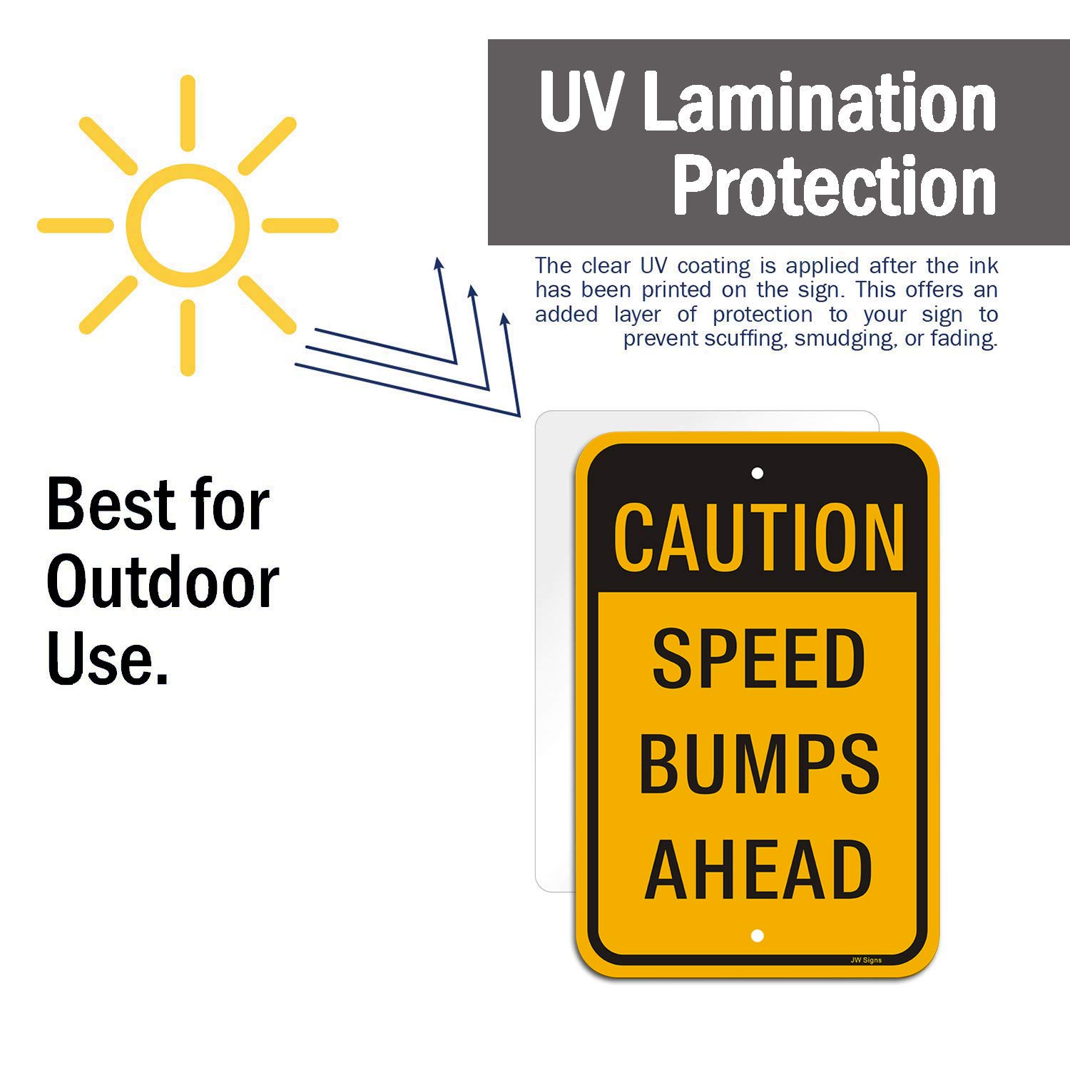 2-Pack Speed Bumps Ahead Slow Down Signs - 18”x12” Rust-Free Aluminum Reflective Road Signs with UV Coating & Weather-Resistant Finish - Easy Mounting for Parking Lots, School Zones & Neighborhood Streets
