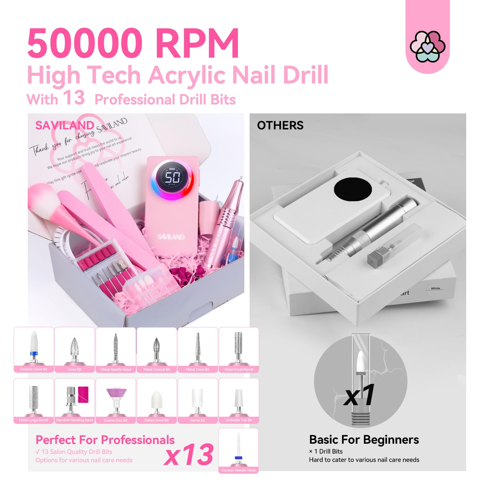 SAVILAND 50000RPM Electric Nail Drill Kit - Professional Rechargeable Efile for Salon & Home Use