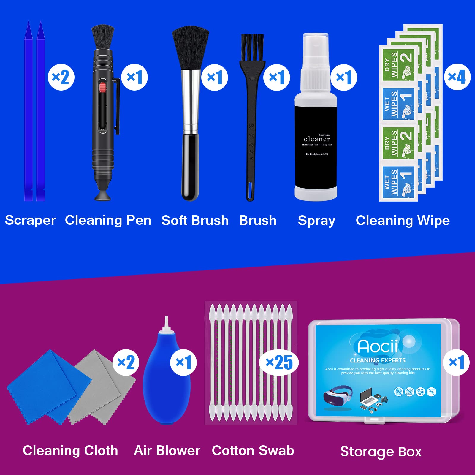Premium VR Headset Cleaning Kit for Meta Oculus Quest 2/3, Xbox, PS5, Wii - Lens Cleaner Pen & Microfiber Cloth for Facial Interface, Face Cover Pad & Game Controllers - Essential AR/VR Accessories for Gaming & Virtual Reality Enthusiasts