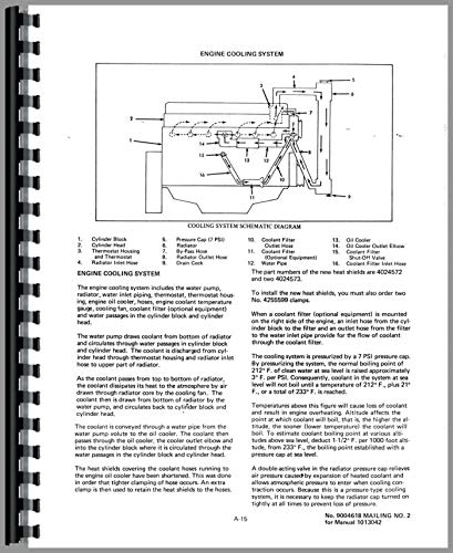 Allis Chalmers 840 Wheel Loader Service & Repair Manual - Jensales OEM Replacement Guide for Maintenance & Troubleshooting | Perfect for DIY Mechanics & Equipment Owners