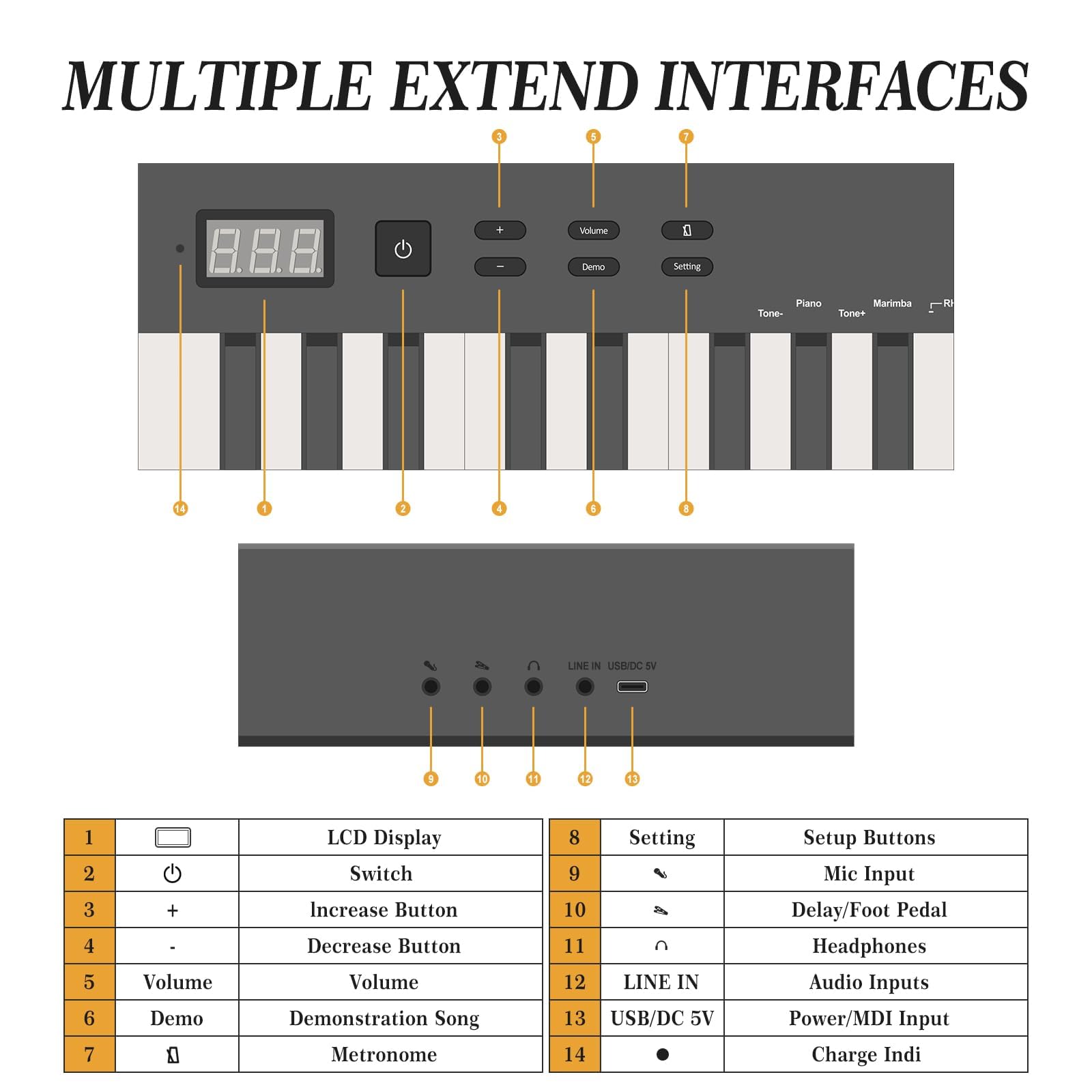 88-Key Weighted Electric Piano Keyboard for Beginners - Portable with Stand & Bluetooth - Perfect for Home & Studio Practice