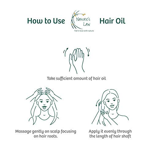 Nature's Law 100% Natural Botanical Hair Growth Oil - Dandruff & Hair Fall Control, Mineral & Silicon Free for All Hair Types (Men & Women, 200ml) - Promotes Thicker, Healthier Hair for Daily Care & Scalp Treatment