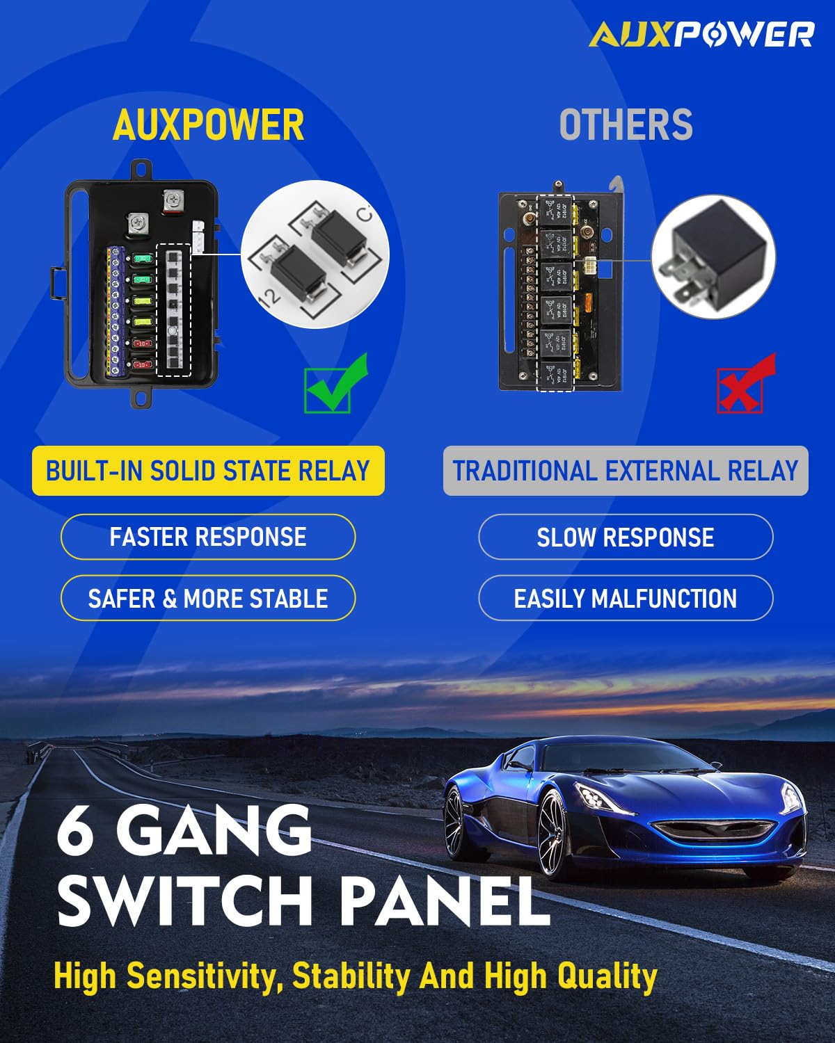 Auxpower 6 Gang RGB Dimmable Toggle Switch Panel with Momentary Pulsed LED - Automotive Auxiliary Circuit Control Relay System for Trucks, Boats, Cars (RGB A26 Switch Panel) | Perfect for Off-Road Vehicles, Marine Applications & Custom Car Interiors