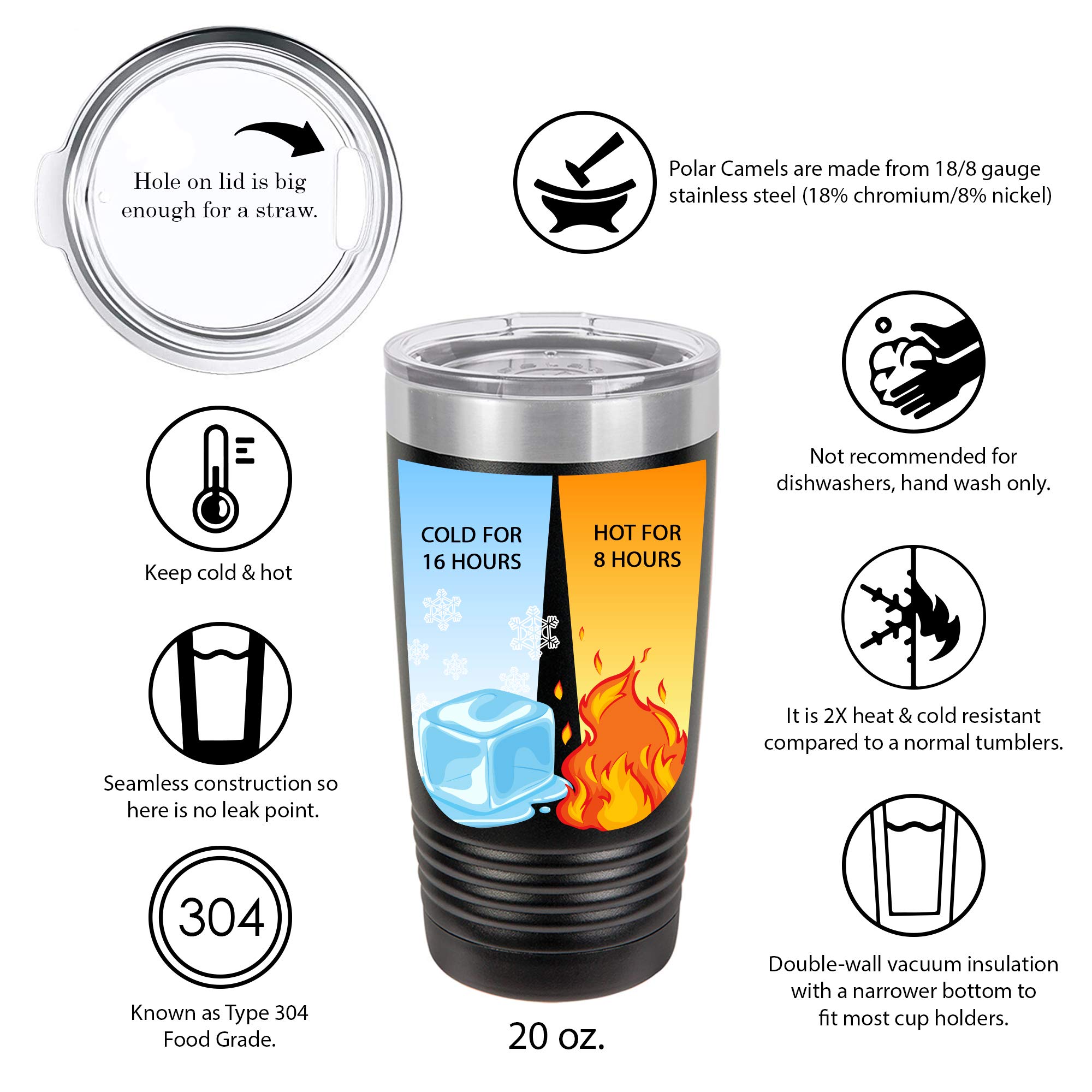 Personalized Women's Tumbler with Custom Name & Birth Flower - Insulated Travel Coffee Mug for Mom, Birthday Gifts for Women - Perfect for Mother's Day, Office Use & Daily Commute