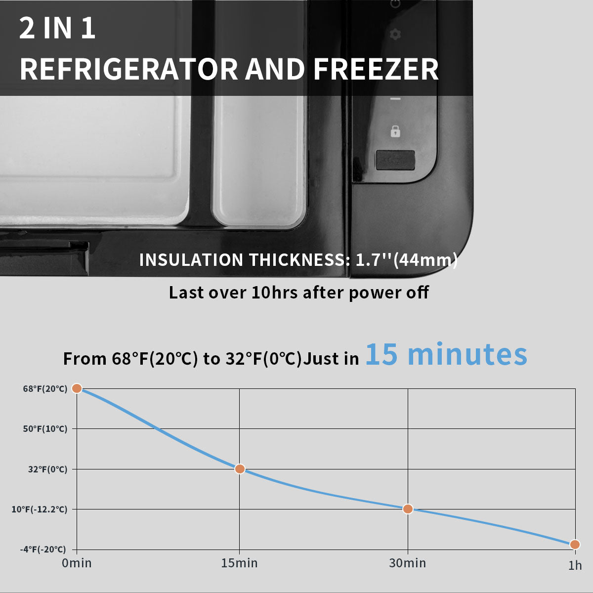 Alpicool K25 12V Portable Car Refrigerator Freezer - Compact Mini Fridge for Road Trips, Camping & Tailgating - 25L Car Cooler with DC/AC Power & Digital Display