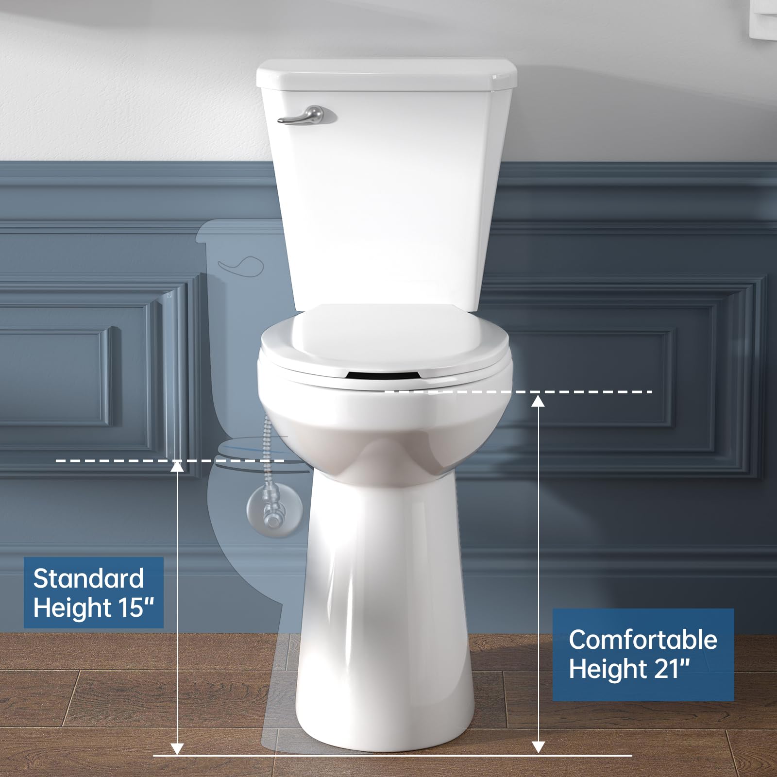 SUPERFLO 21 Inch Tall Toilet for Seniors & Adults - High Rise Comfort Height Toilet with S-Trap & Single Flush Tank - ADA Compliant Elongated Toilet Bowl with Soft Close Seat - Perfect for Elderly, Tall People & Accessible Bathrooms (Home, Assisted Living, Healthcare Facilities)
