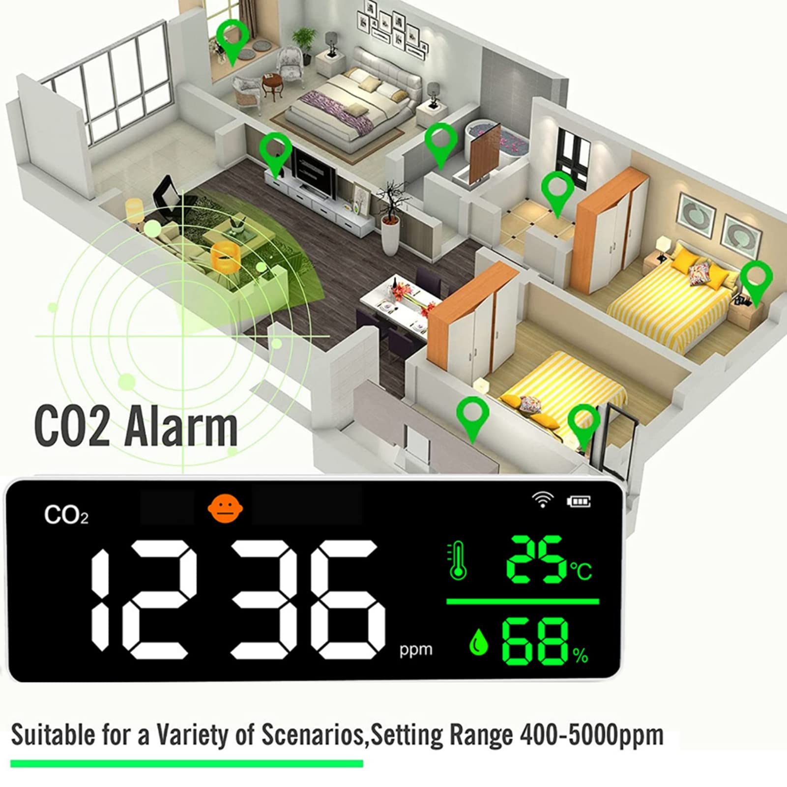 Boyuan 3-in-1 CO2 Detector & Air Quality Monitor - Measures Carbon Dioxide (400-5000ppm), Temperature & Humidity with LCD Display - Ideal for Home, Office, School & Indoor Air Safety