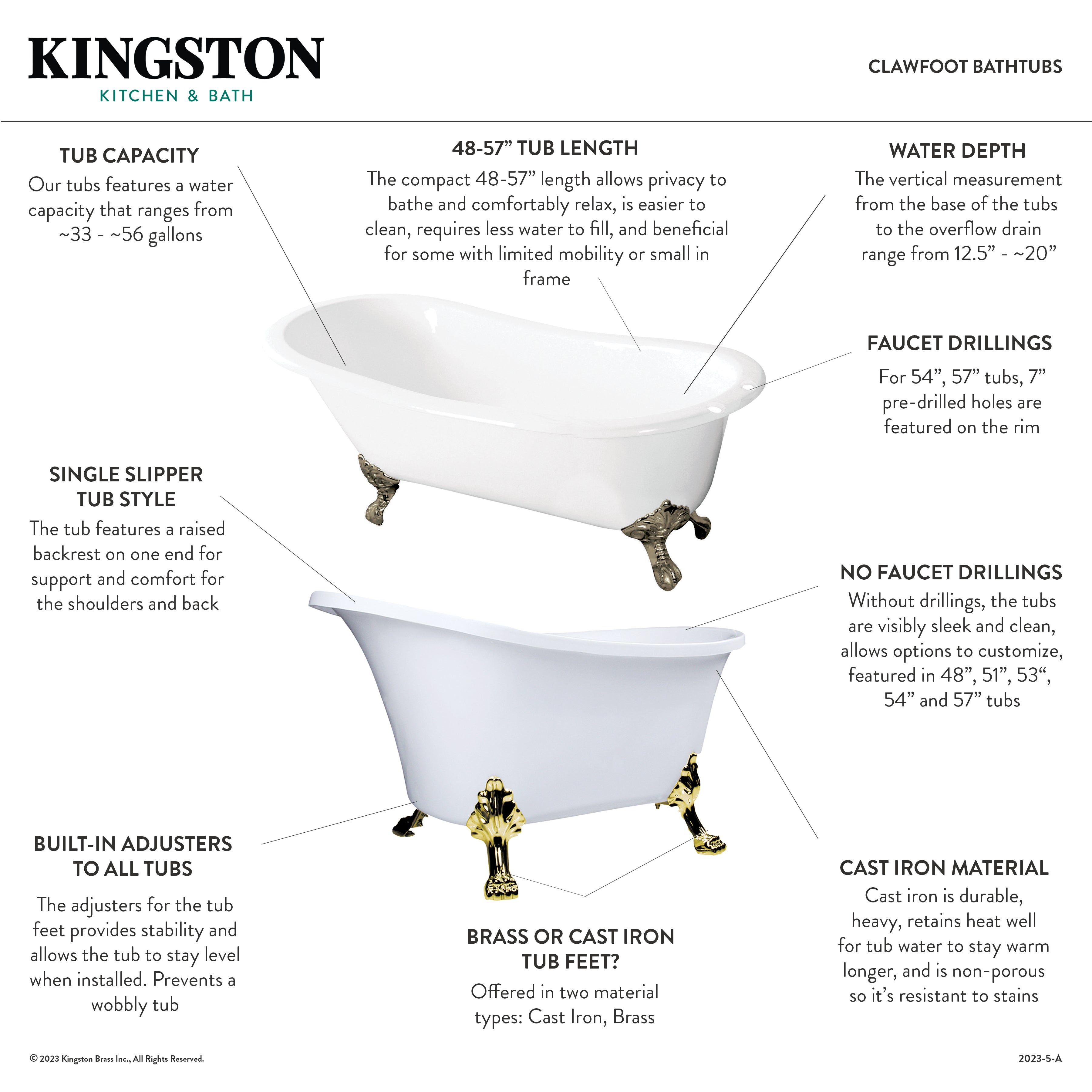 Aqua Eden 53 Inch White Cast Iron Clawfoot Bathtub - Oval Single Slipper Tub with Brushed Nickel Feet | Vintage Freestanding Soaking Tub for Bathroom Remodel & Spa Relaxation