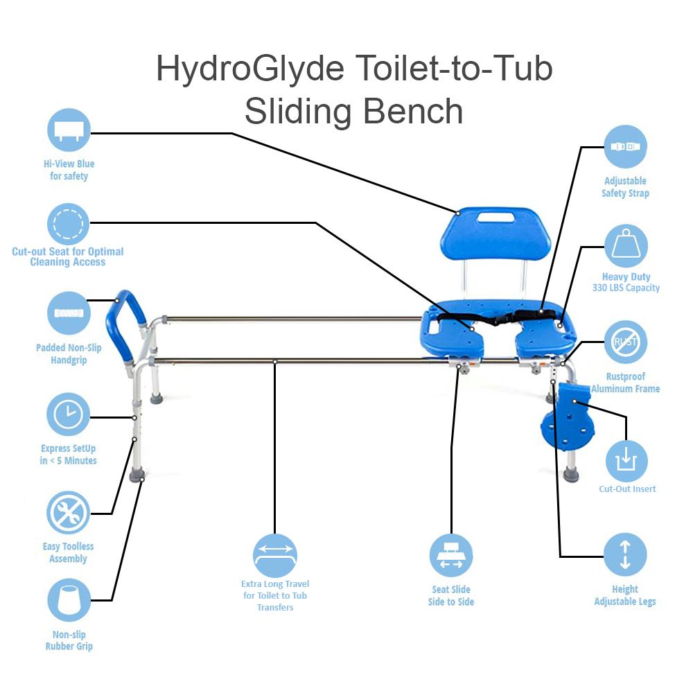 HydroGlyde Extra Long Toilet to Tub Sliding Bench - Mobility Transfer Seat for Elderly & Disabled - Bathroom Safety Aid for Shower & Bathtub Access - Ideal for Physical Therapy & Home Care Use