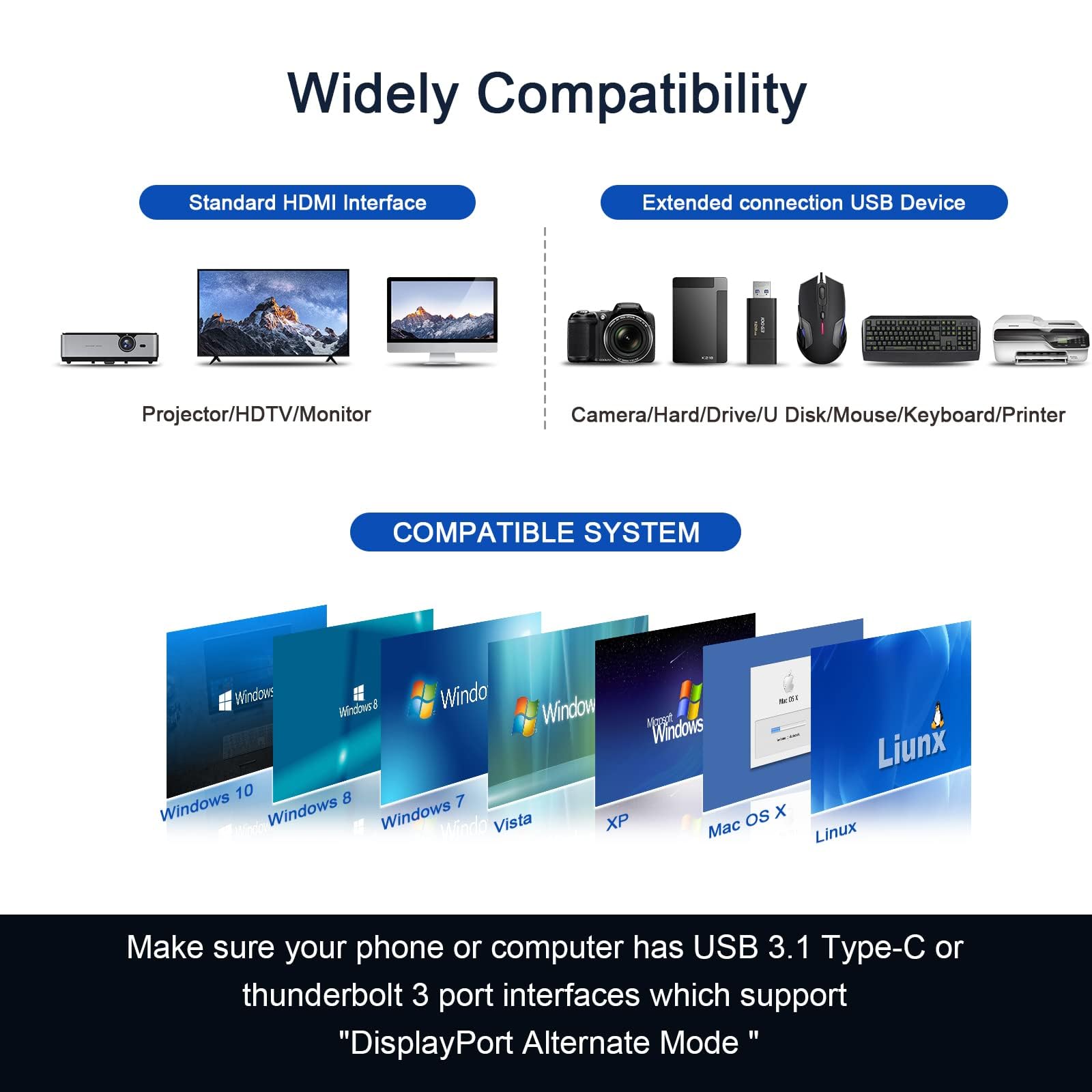 QGeeM 7-in-1 USB C Hub with 4K HDMI & 100W PD - for MacBook, iPhone, iPad - Home & Office Use