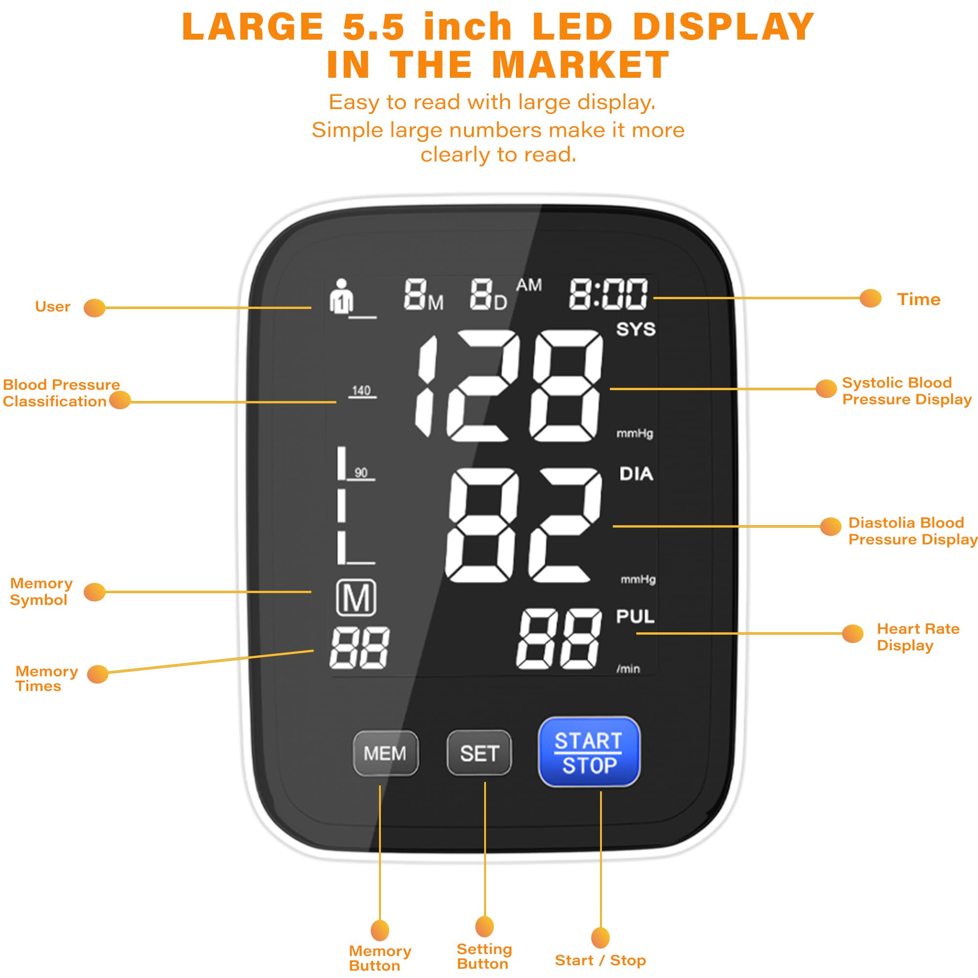 Digital Blood Pressure Monitor - Dual User, 2x90 Memory, Large Cuff (8.5