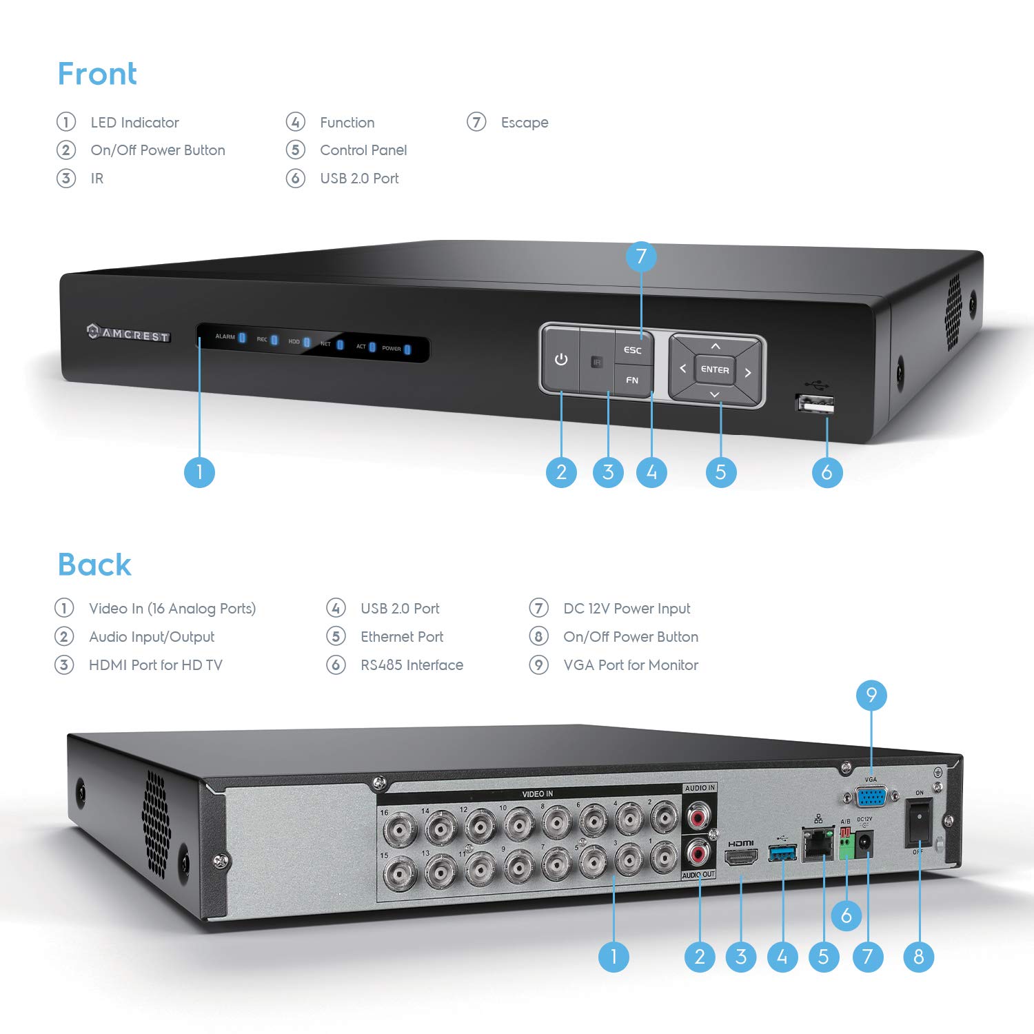 Amcrest 4K UltraHD 16 Channel AI DVR Security Camera System with 4TB HDD - 8MP Digital Video Recorder for Analog & IP Cameras | AI Smart Detection | Home & Business Surveillance Solution