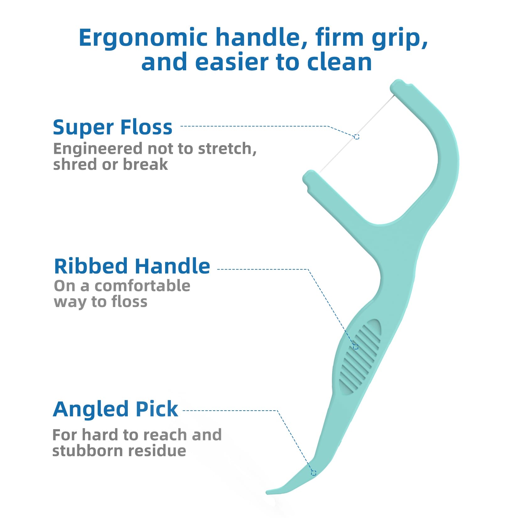 Professional Dental Floss Picks - Extra Strong Mint Flossers for Teeth Cleaning, 150 Count (Pack of 150) | Perfect for Travel, Office & Daily Oral Care