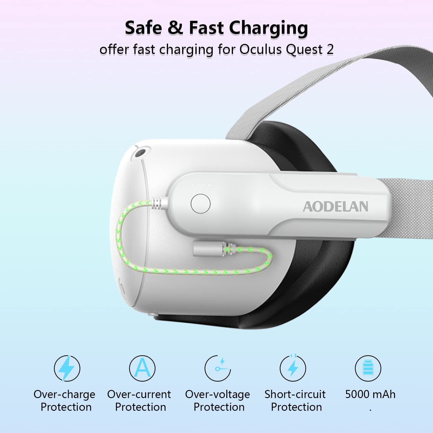 5000mAh Rechargeable Battery Pack for Oculus Quest 2 Headset - VR Power Bank Compatible with Meta Quest 2, Original & Elite Strap - Extends Playtime for Gaming, Travel & VR Entertainment