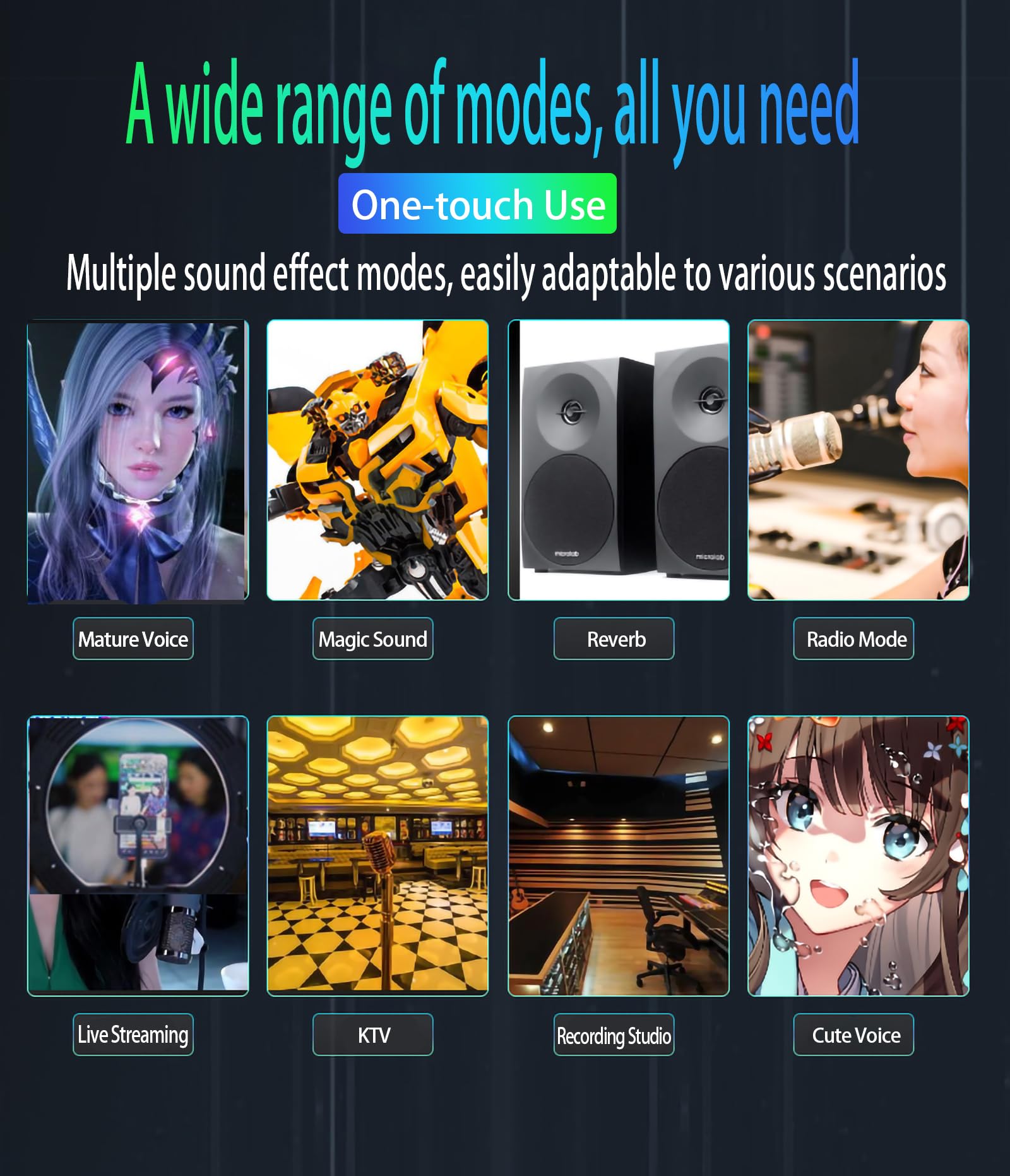 Portable Voice Changer Sound Card Kit with Headphones & Converters - 16 Sound Effects for Gaming, Calls, Live Streaming - Compatible with Phone, PC, Xbox, PS5 - Perfect for Content Creators & Online Gamers