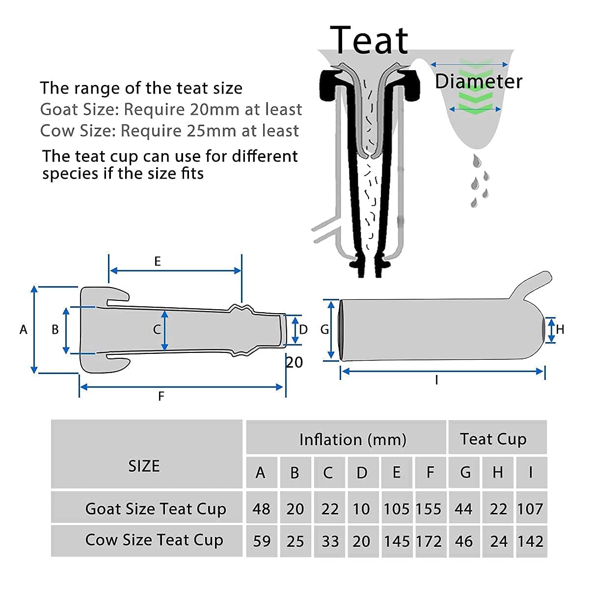 6L Goat Milking Machine - Portable Electric Adjustable Speed Pulsating Vacuum Pump with Food Grade 304 Stainless Steel Bucket & Auto Stop Valve | Perfect for Small Farms, Homesteads & Dairy Goat Operations (Classic Model)