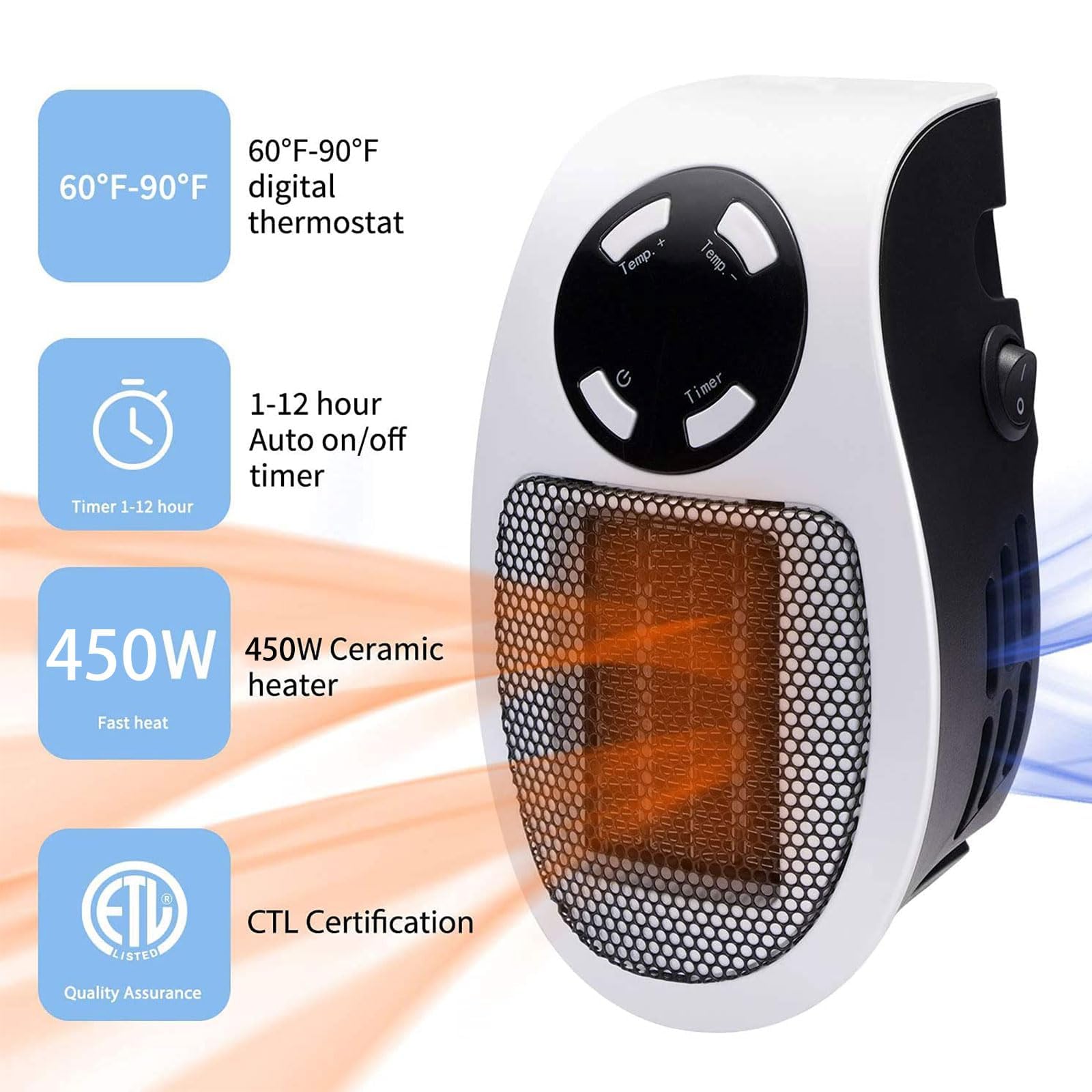 450W Wall Mounted Space Heater with Remote Control - Portable Electric Heater with Adjustable Thermostat, Overheat Protection & LED Display - ETL Certified for Office, Dorm Room, Bedroom & Small Spaces - Perfect for Winter Heating & Energy Saving