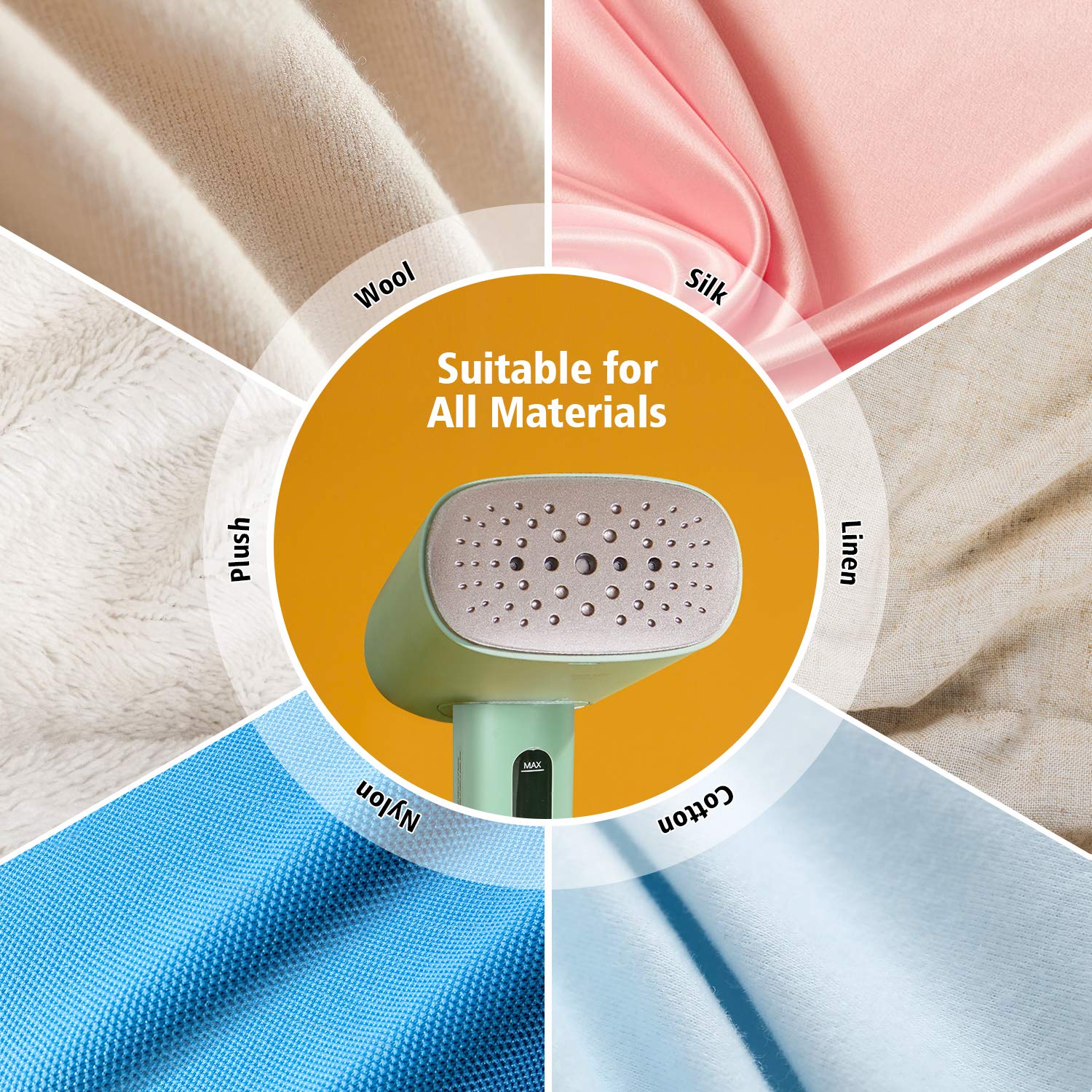 Homeasy Portable Handheld Clothes Steamer - Fast Heating Travel Garment Steamer with Detachable Water Tank | Compact & Lightweight for Wrinkles Removal | Perfect for Travel, Business Trips & Home Use (Green, Small)