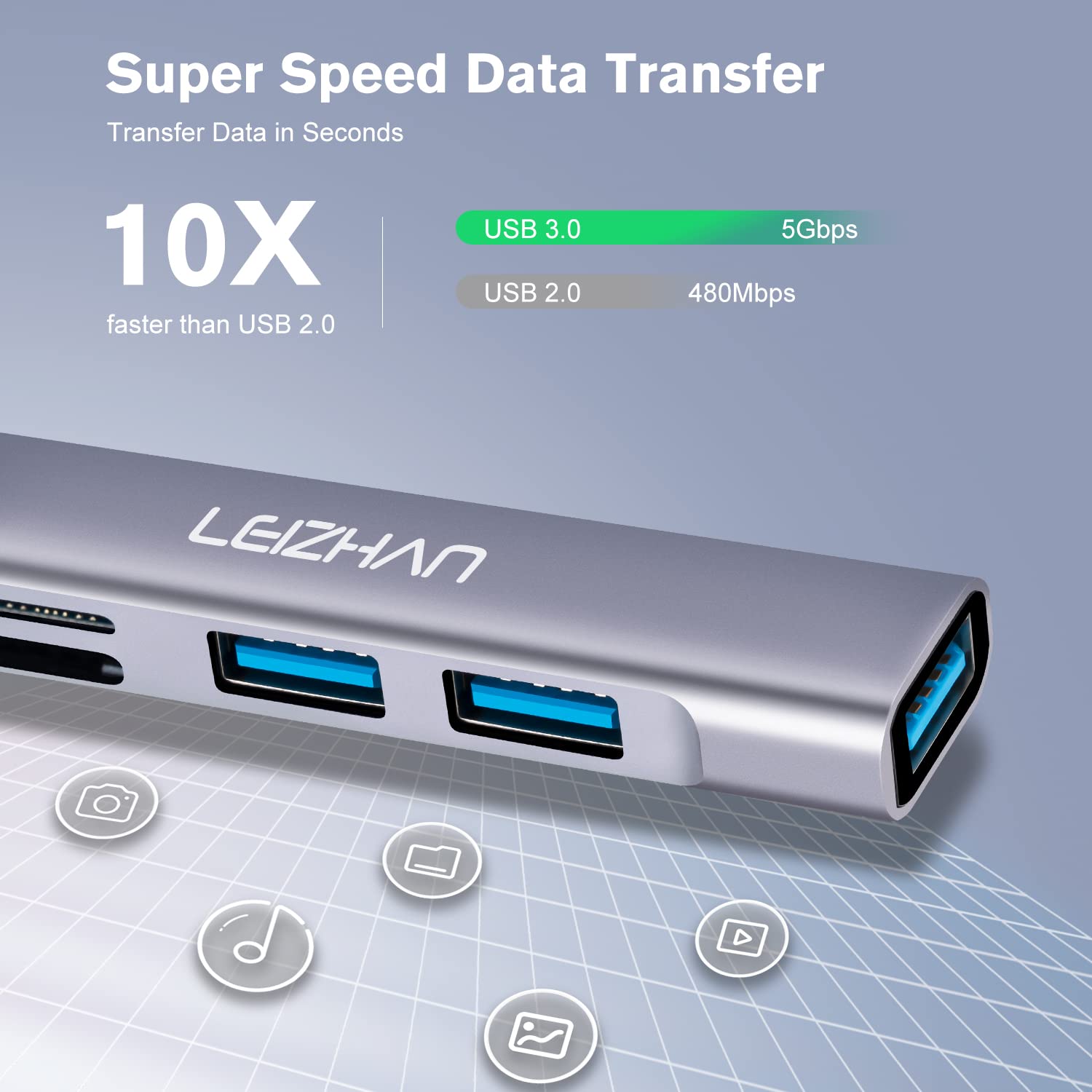 LEIZHAN 5-in-1 USB C Hub with 4K HDMI, Card Reader - for MacBook, Laptop Workspace