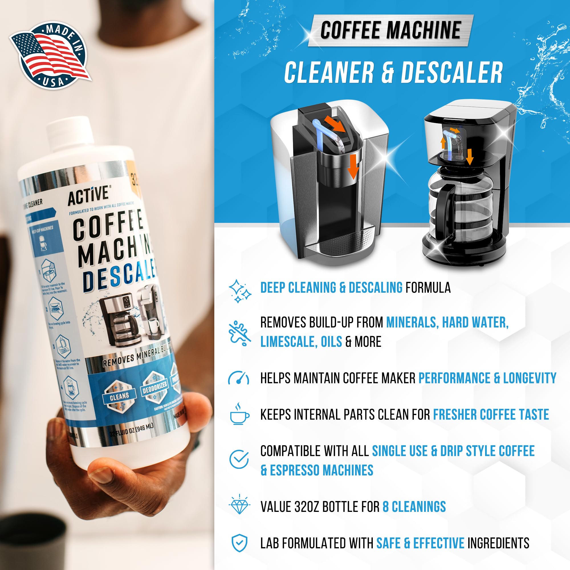 ACTIVE Ice Machine Cleaner & Coffee Maker Descaler Liquid - 32oz Ice Maker Cleaning Solution + 32oz Descaling Cleaner for Keurig, Nespresso & Drip Coffee Machines - Perfect for Home, Office & Commercial Use