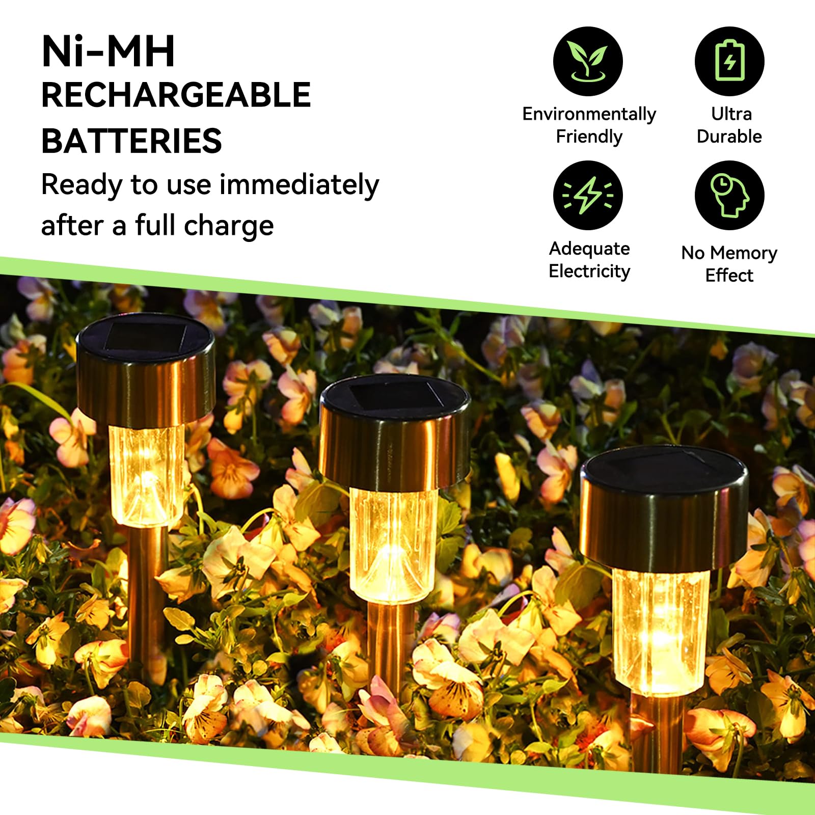 Henreepow AAA Rechargeable Batteries 12-Pack - 1.2V Ni-MH Solar Batteries with Low Self-Discharge, Pre-Charged for Solar Pathway Lights, Outdoor Solar Lights (600mAh) - Perfect for Garden Lighting, Landscape Illumination & Emergency Power Backup