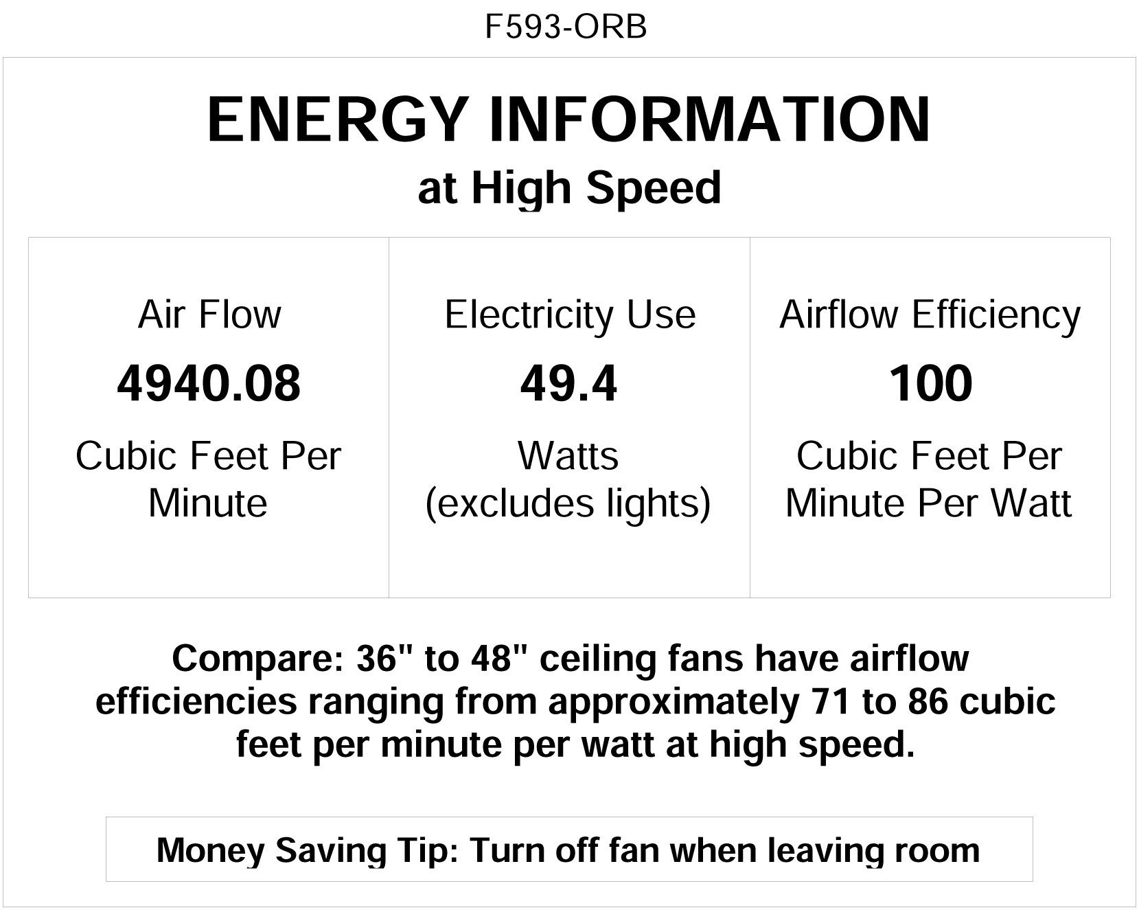 Minka-Aire F593-ORB 3-Blade Flush Mount Ceiling Fan with 49W Light Kit - Oil Rubbed Bronze Finish - Perfect for Bedrooms, Living Rooms & Home Offices