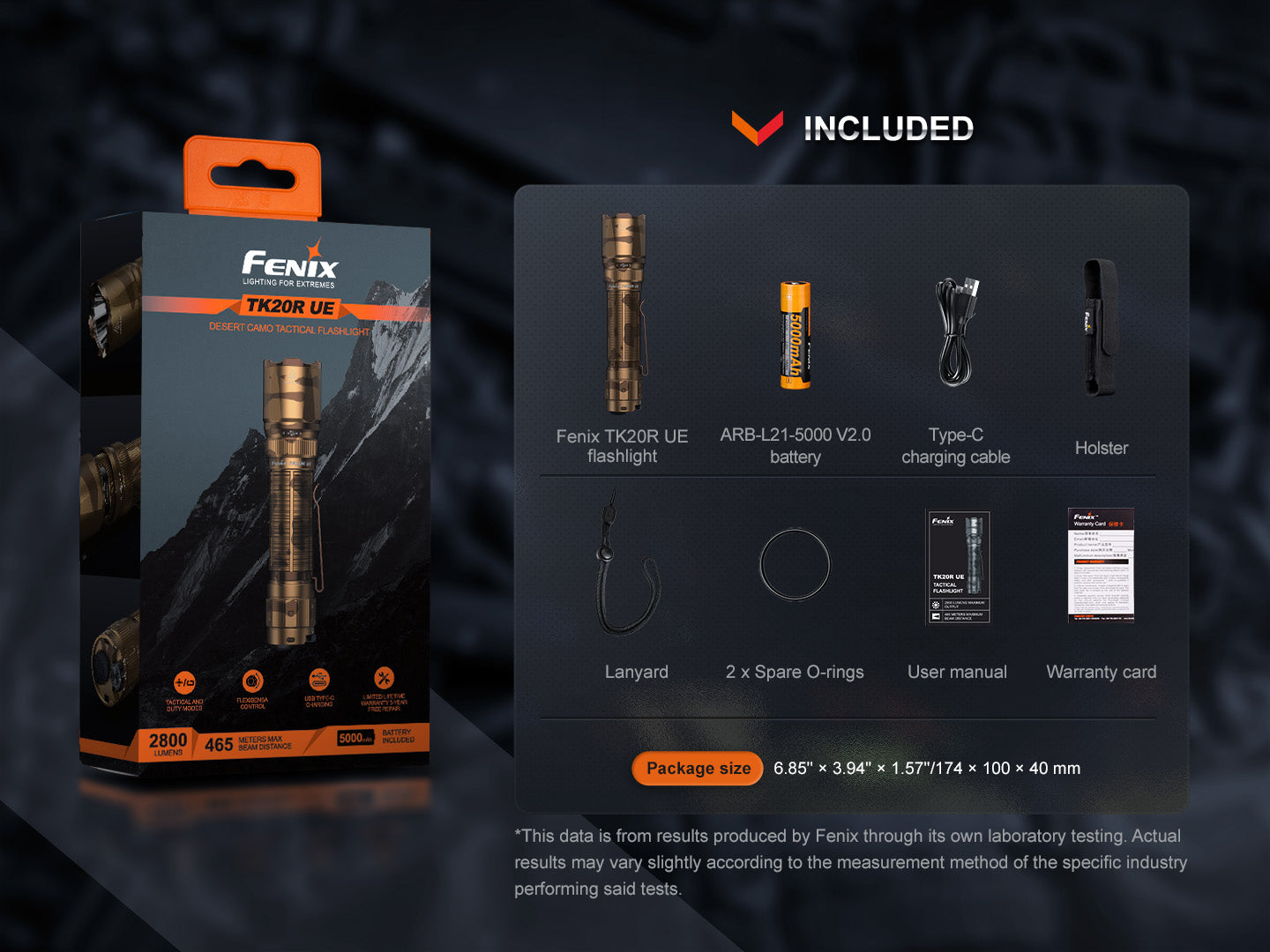Fenix TK20R UE Tactical Flashlight 2000 Lumens Rechargeable LED Torch - Perfect for Camping, Hiking, Emergency & Outdoor Adventures