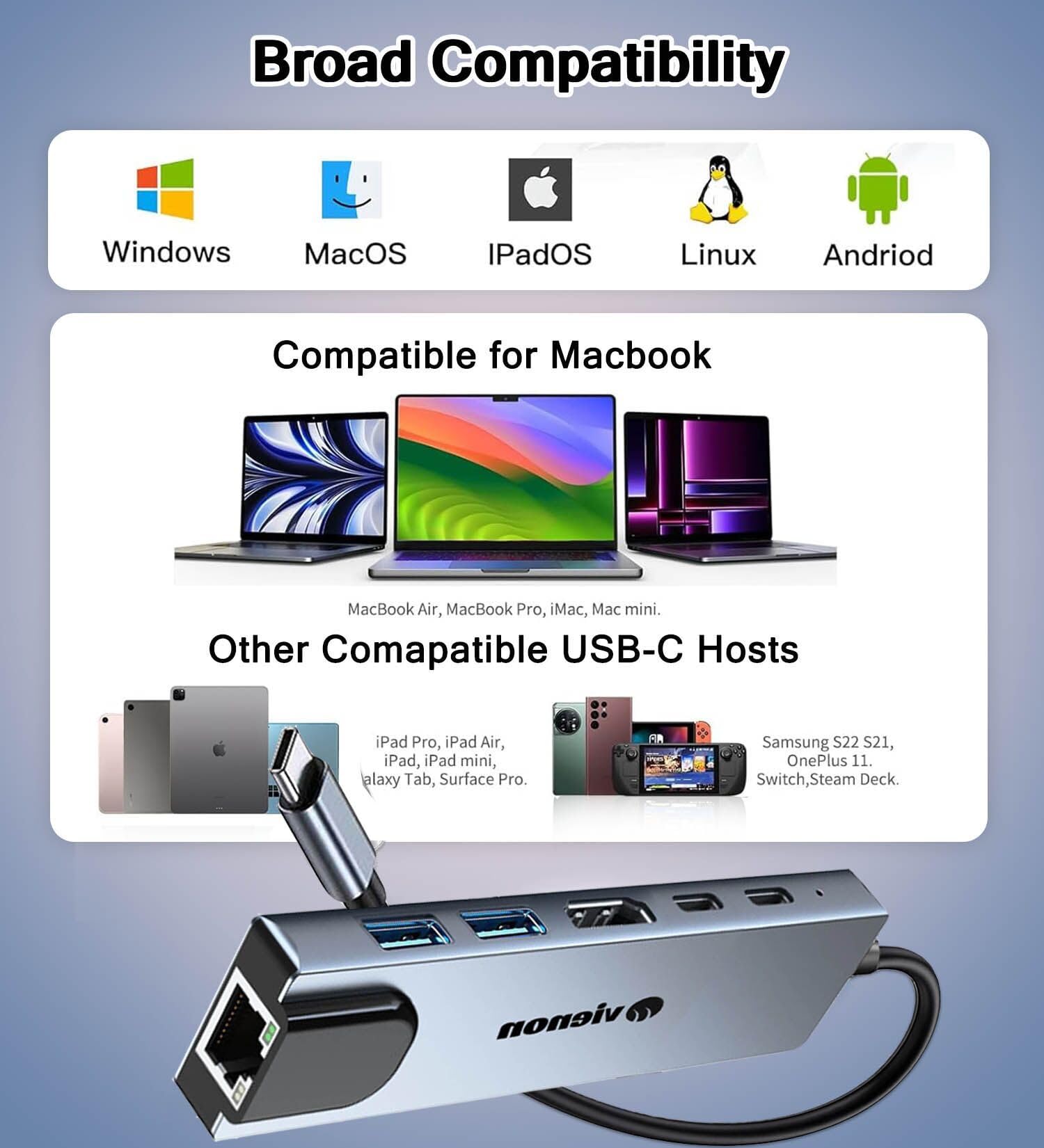 6-in-1 USB C Hub with 4K HDMI, Ethernet, USB Ports - Multi-Port Adapter for MacBook Pro/Air, iPad Pro, Dell XPS | Perfect for Home Office, Online Classes & Video Conferencing
