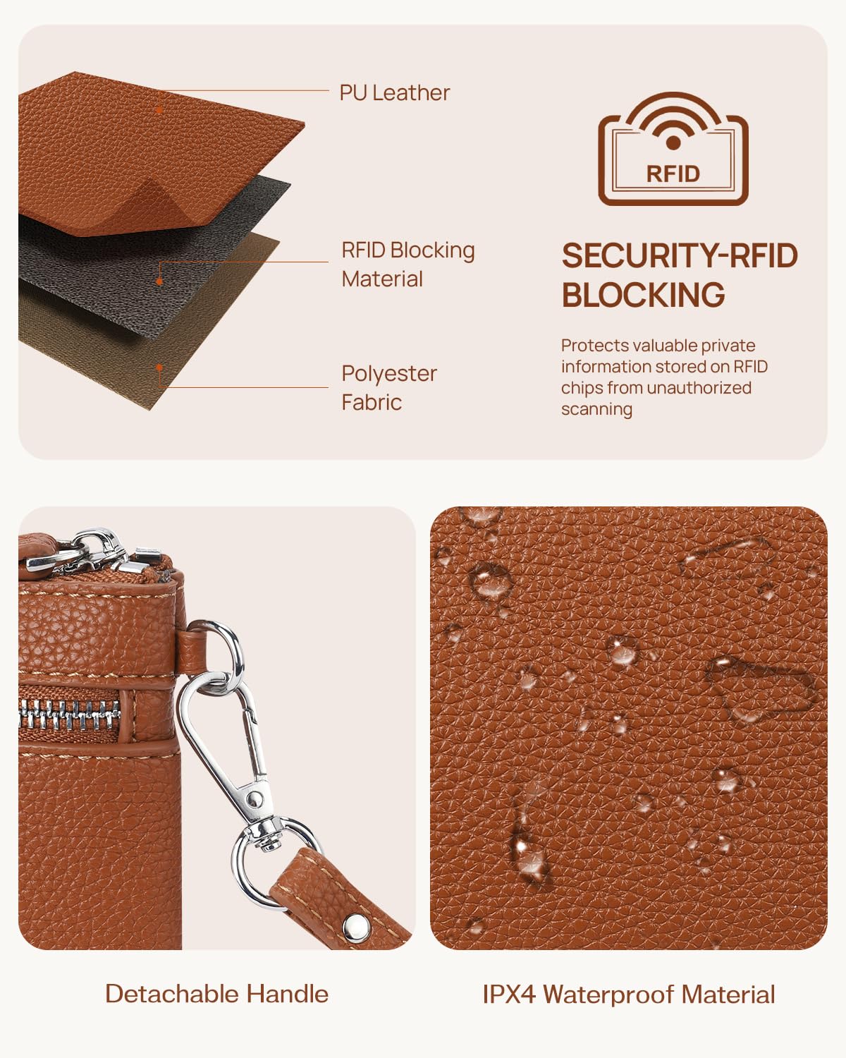 Telena RFID Blocking Leather Wristlet Wallet for Women - Slim Clutch Purse with Card Holder | Perfect for Everyday Use, Travel & Night Out